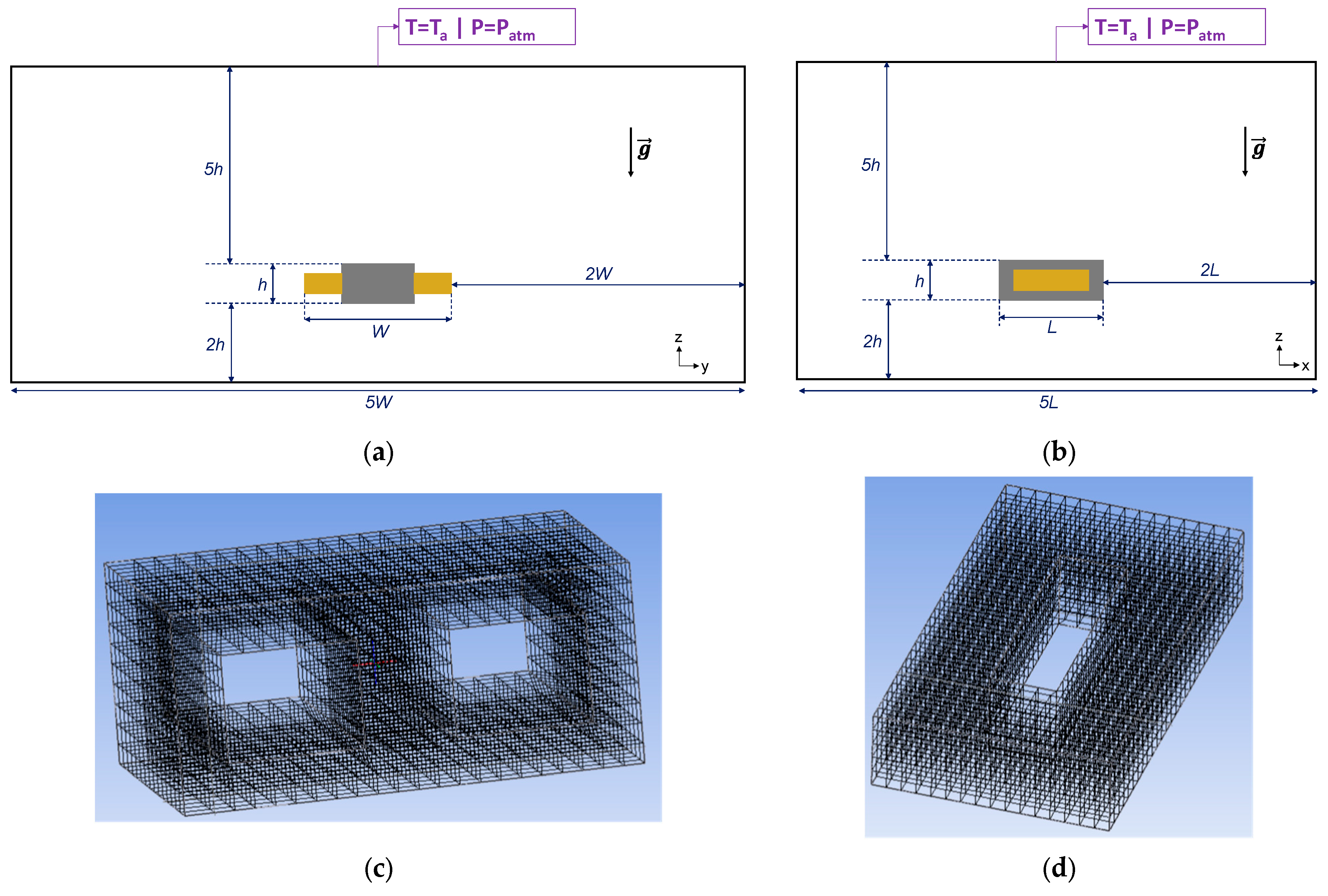 Energies 17 02755 g007