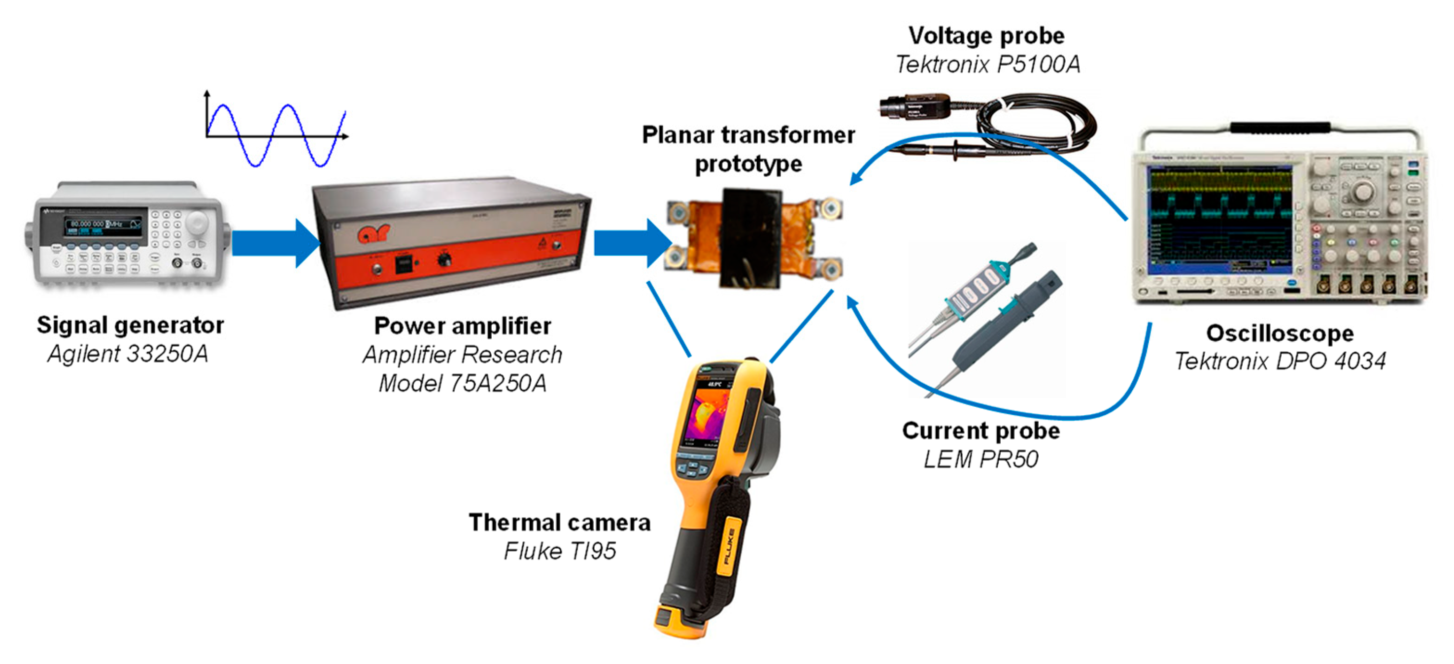 Energies 17 02755 g014