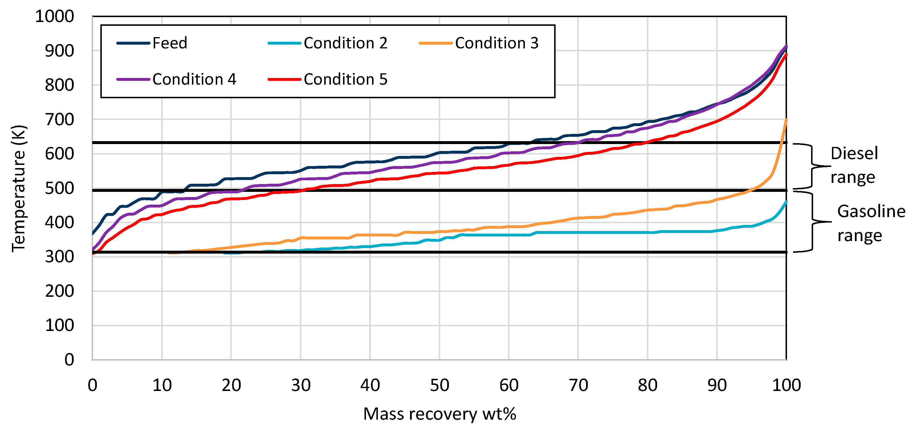 Energies 17 02756 g004