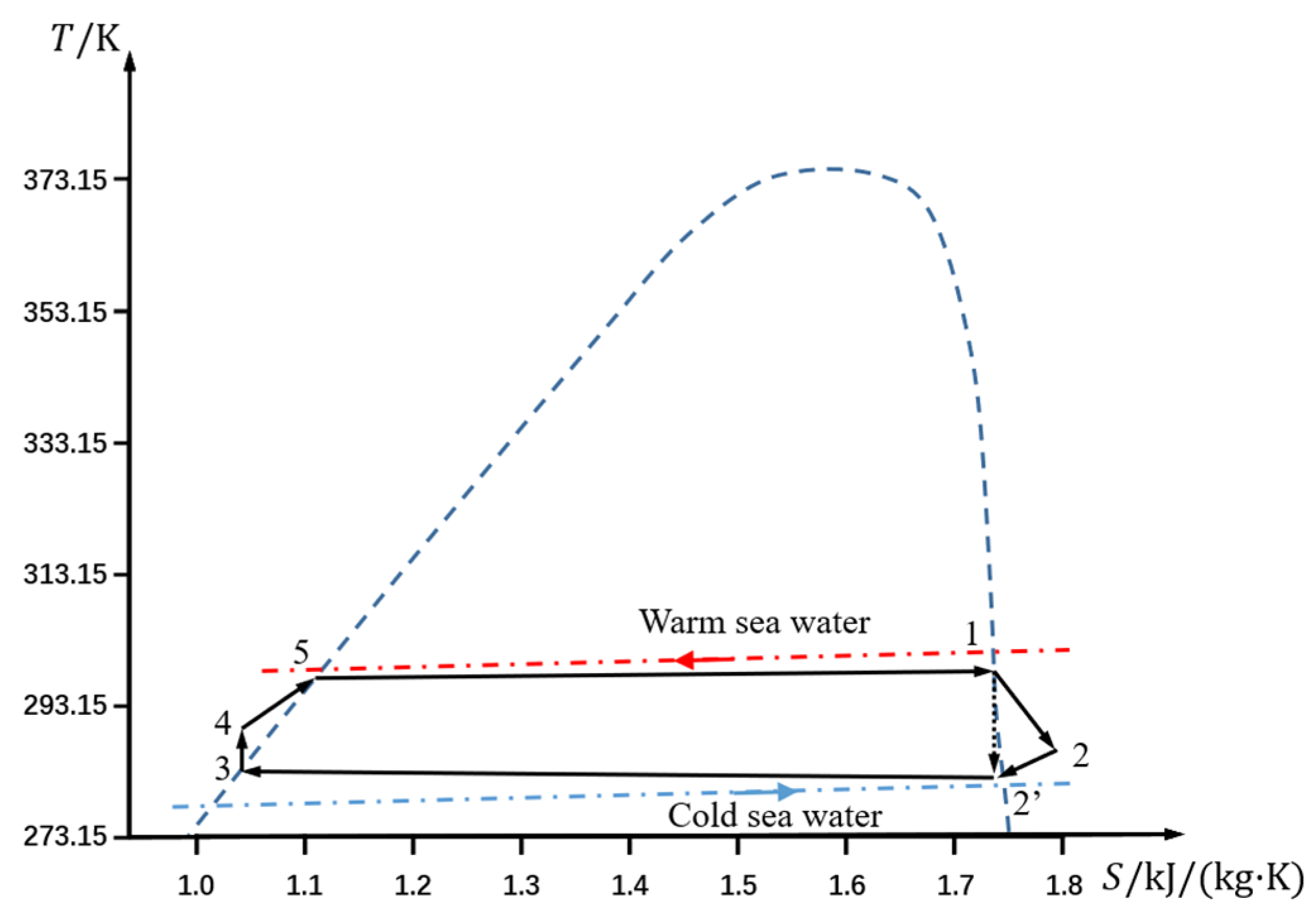 Energies 17 02767 g002
