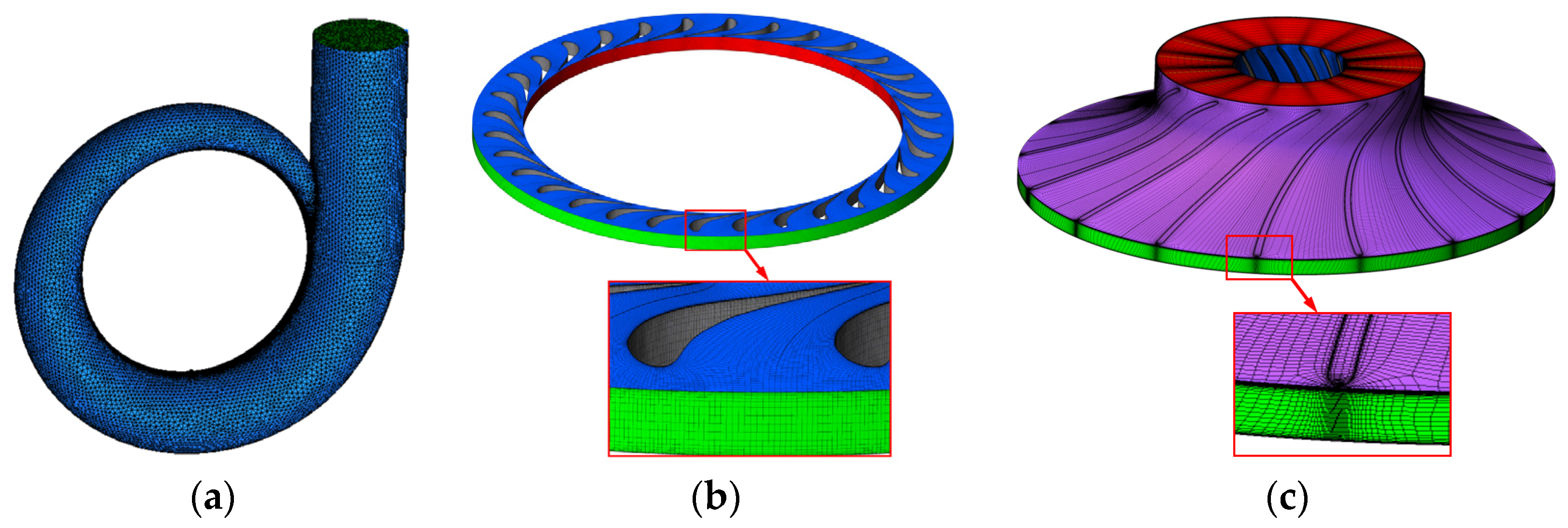 Energies 17 02767 g009