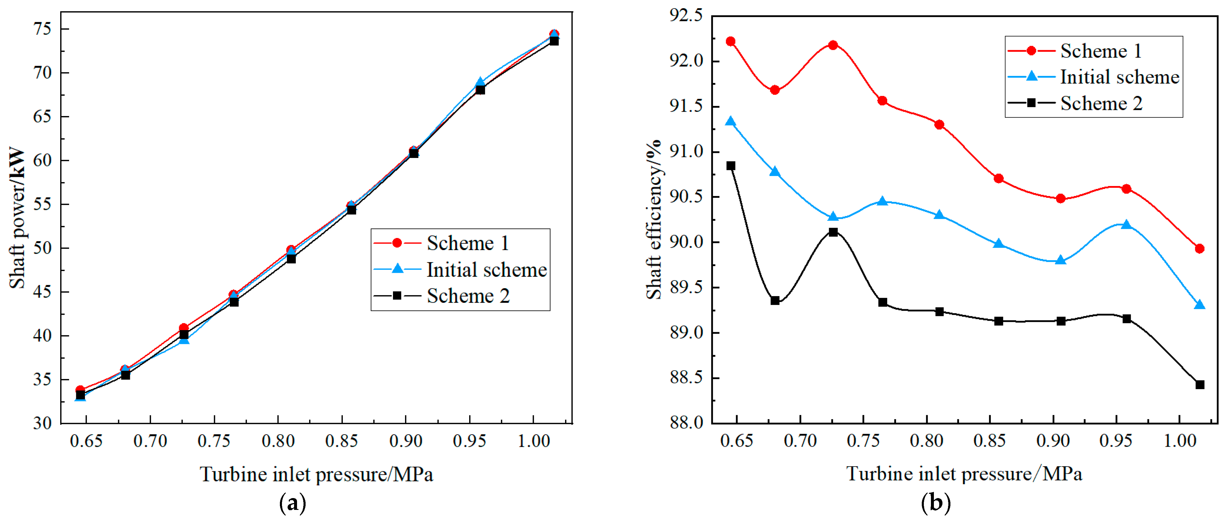 Energies 17 02767 g014