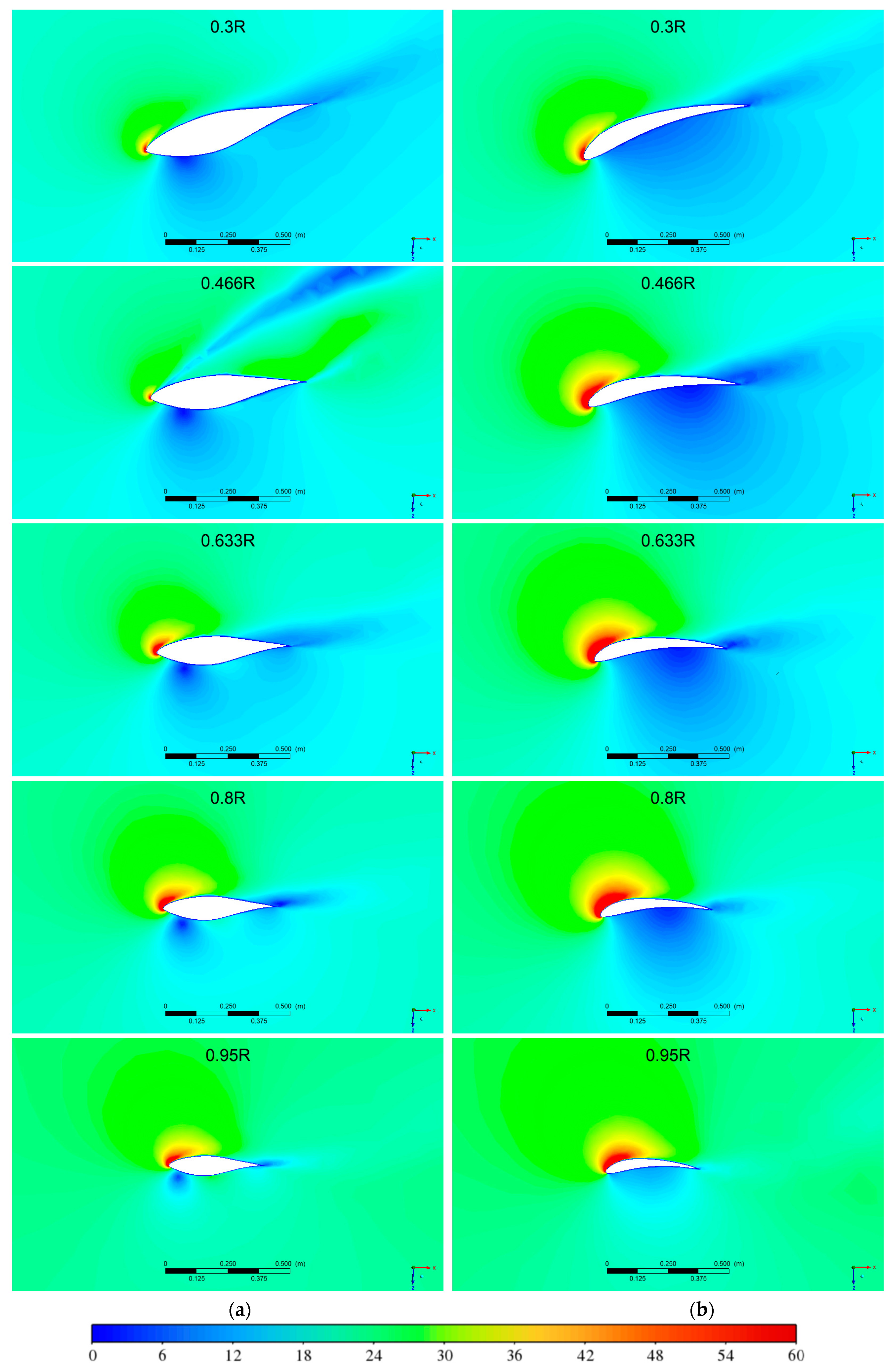 Energies 17 02768 g013