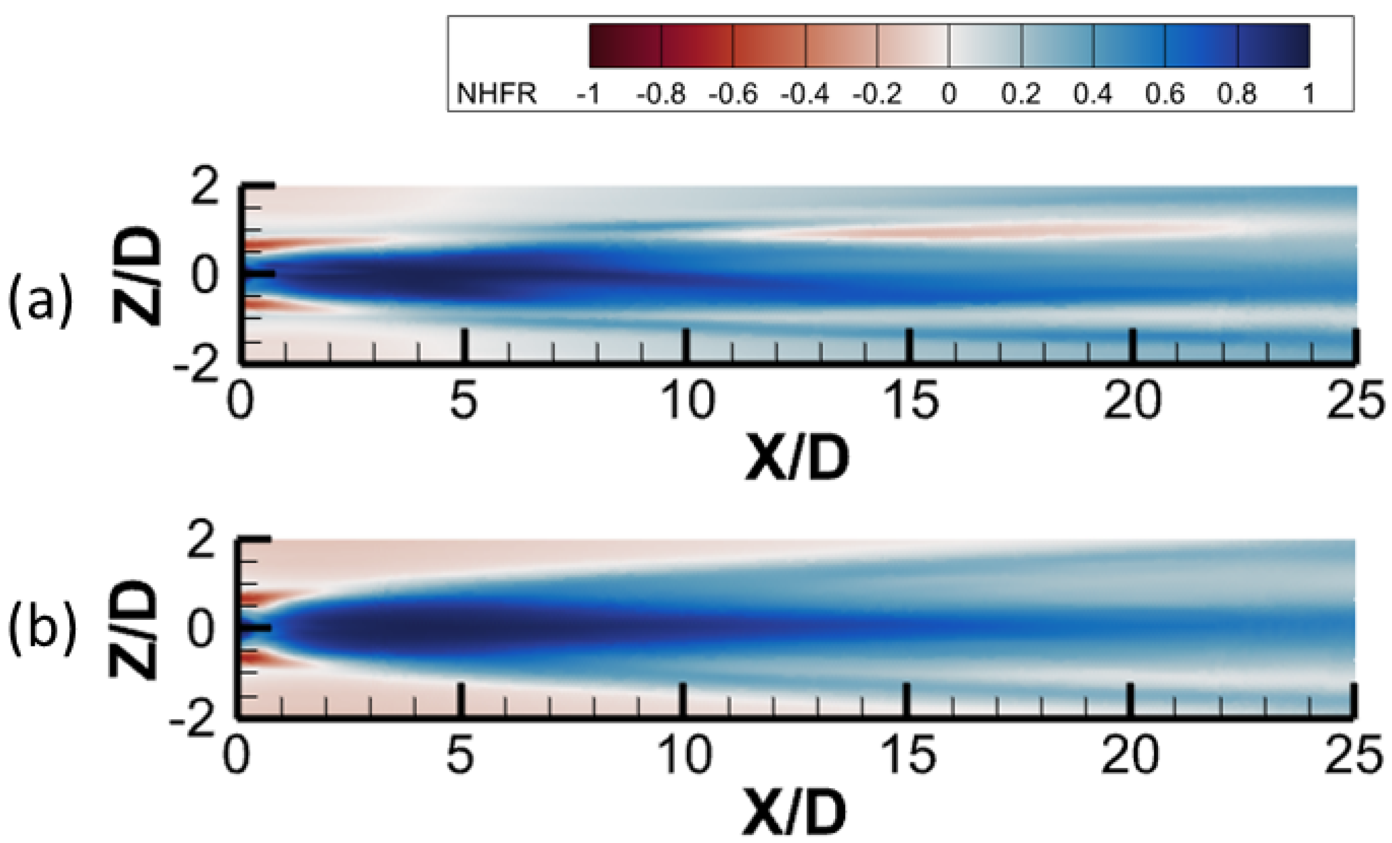 Energies | Free Full-Text | Evaluation Of Film Cooling Adiabatic ...