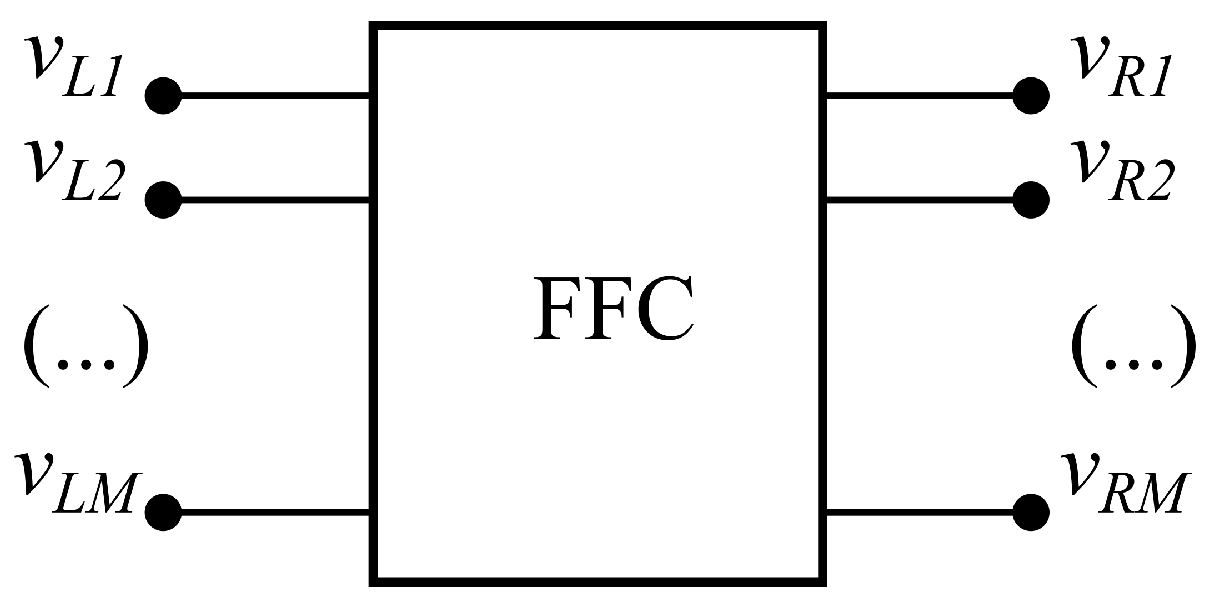 Energies 17 02786 g004