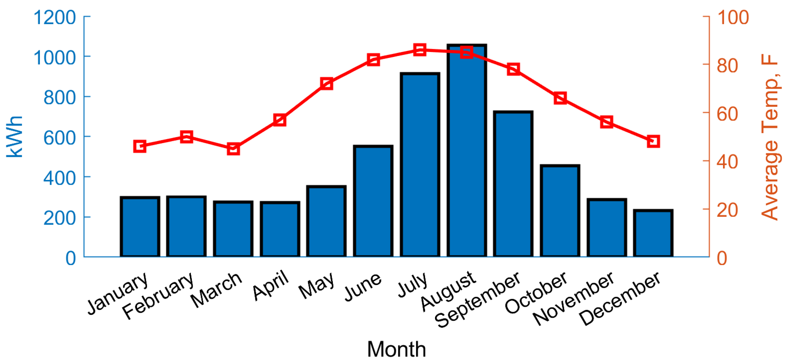 Energies 17 02789 g008