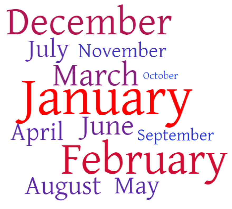 Energies 17 02789 g009