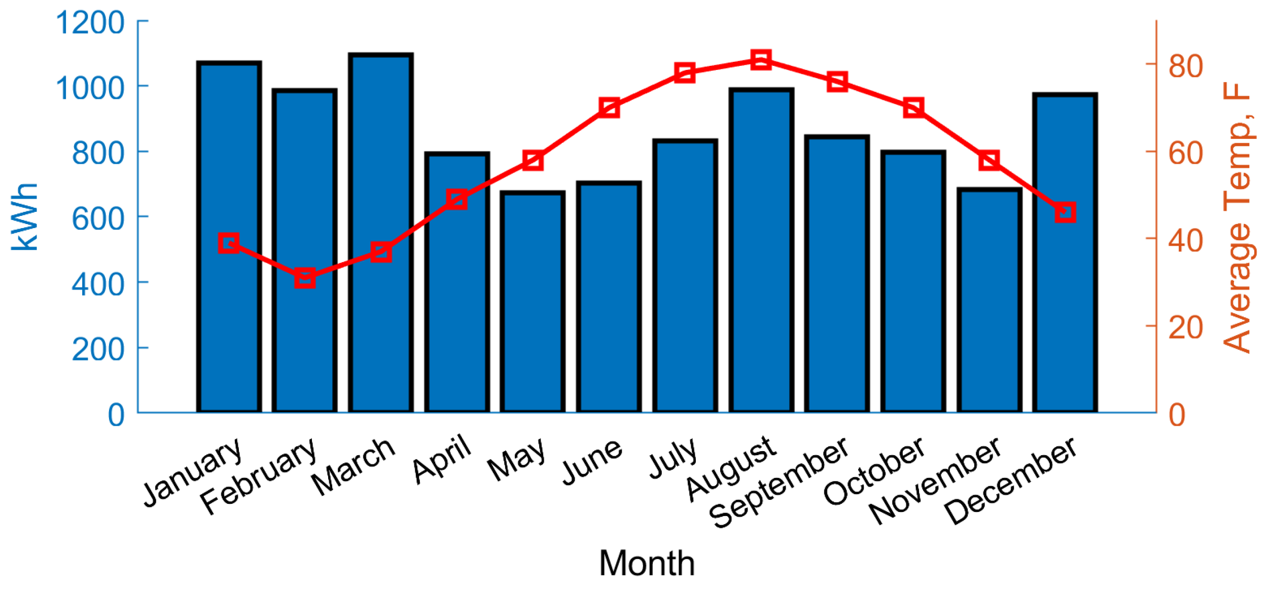 Energies 17 02789 g014