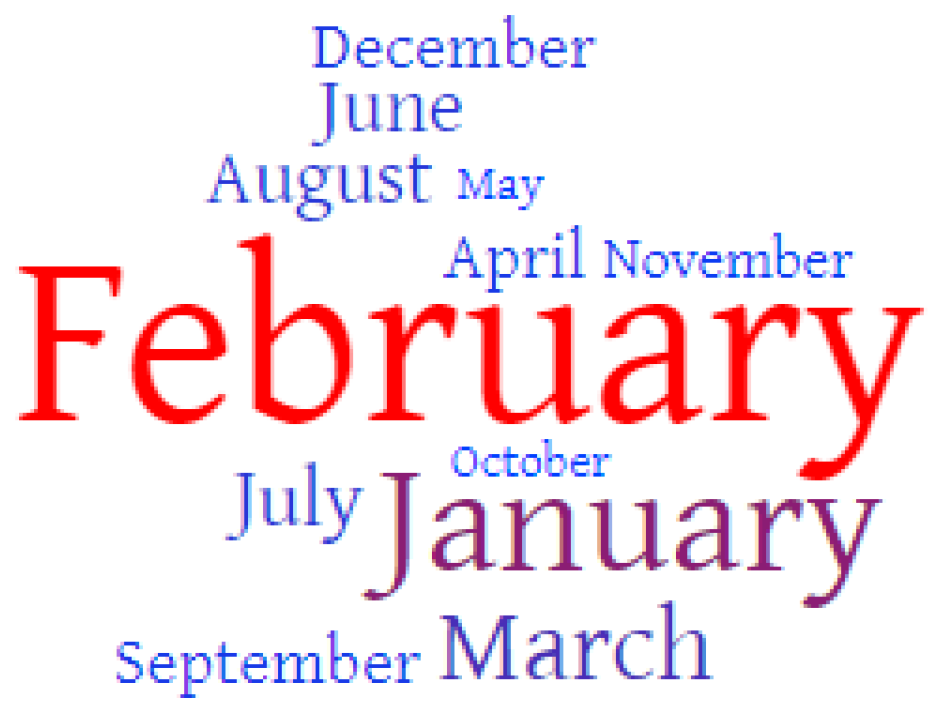 Energies 17 02789 g015