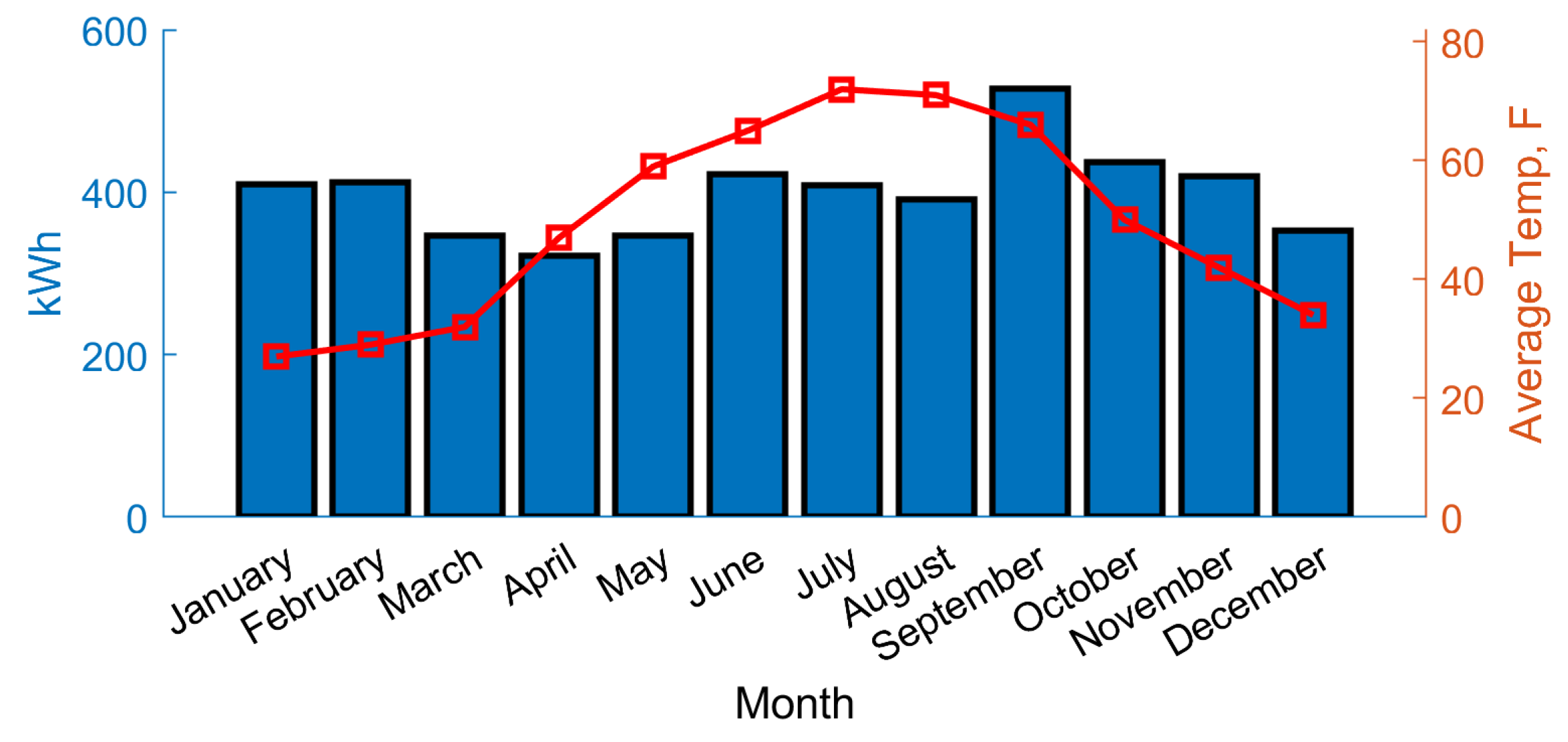 Energies 17 02789 g018