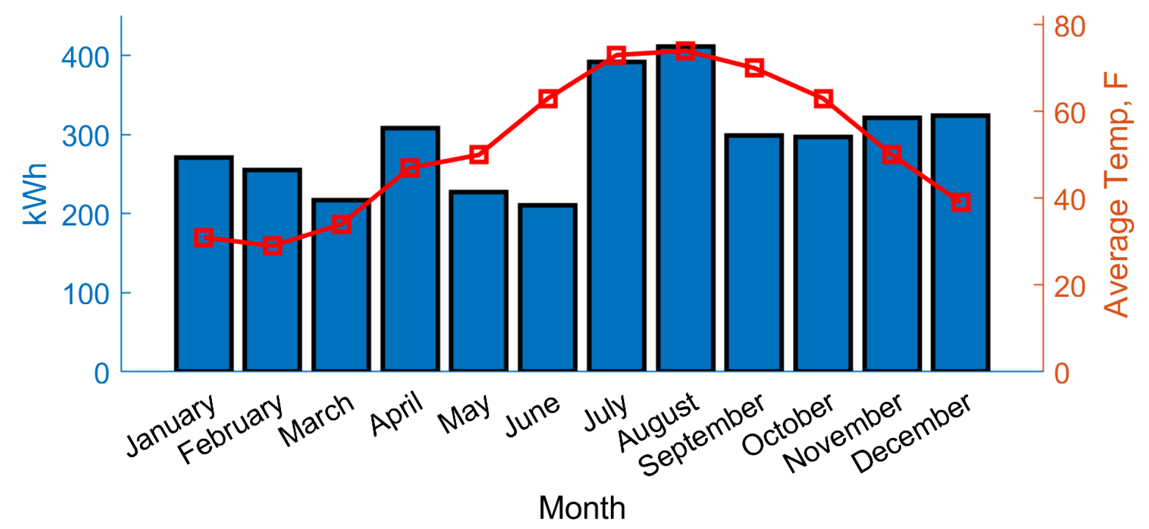 Energies 17 02789 g020