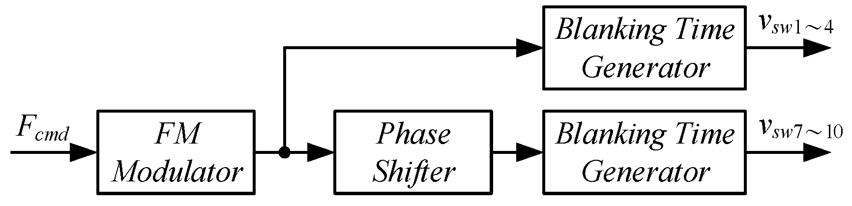 Energies 17 02793 g014