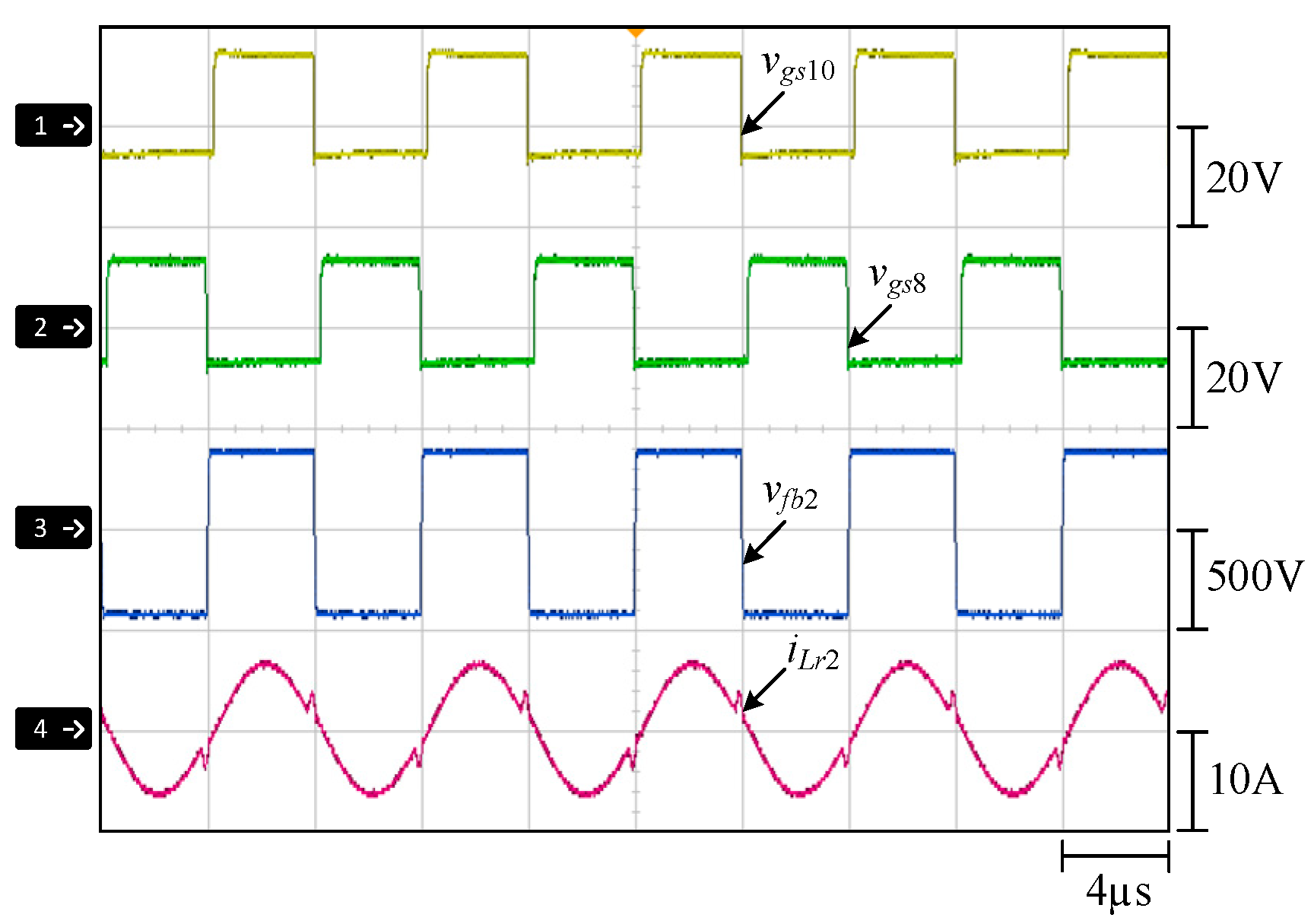 Energies 17 02793 g019