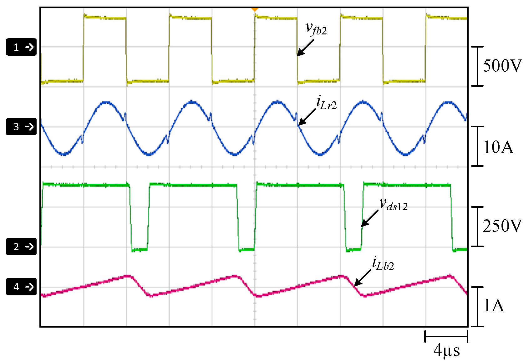 Energies 17 02793 g023