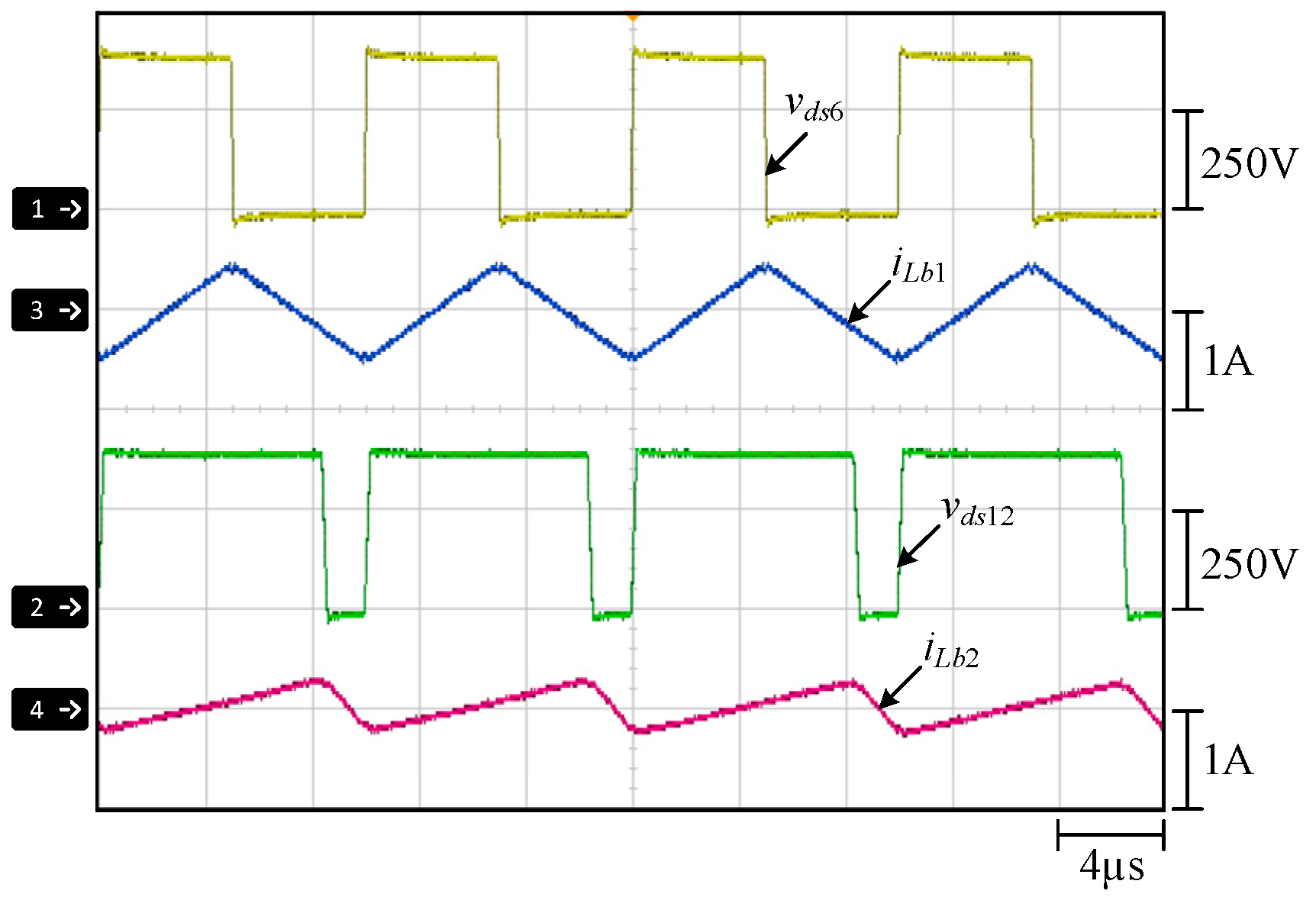 Energies 17 02793 g027