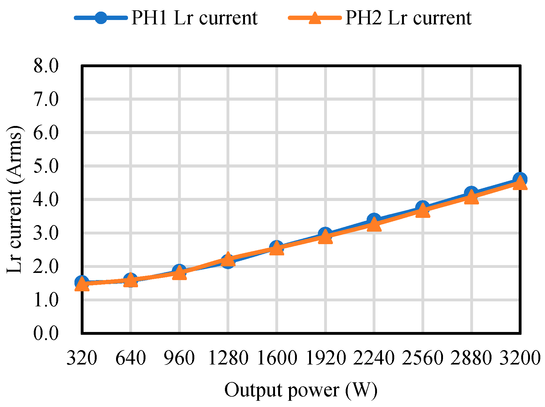 Energies 17 02793 g043