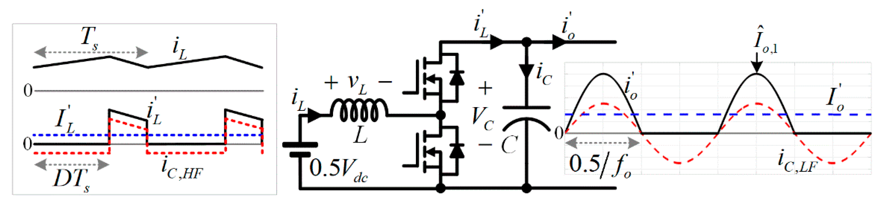 Energies 17 02798 g005