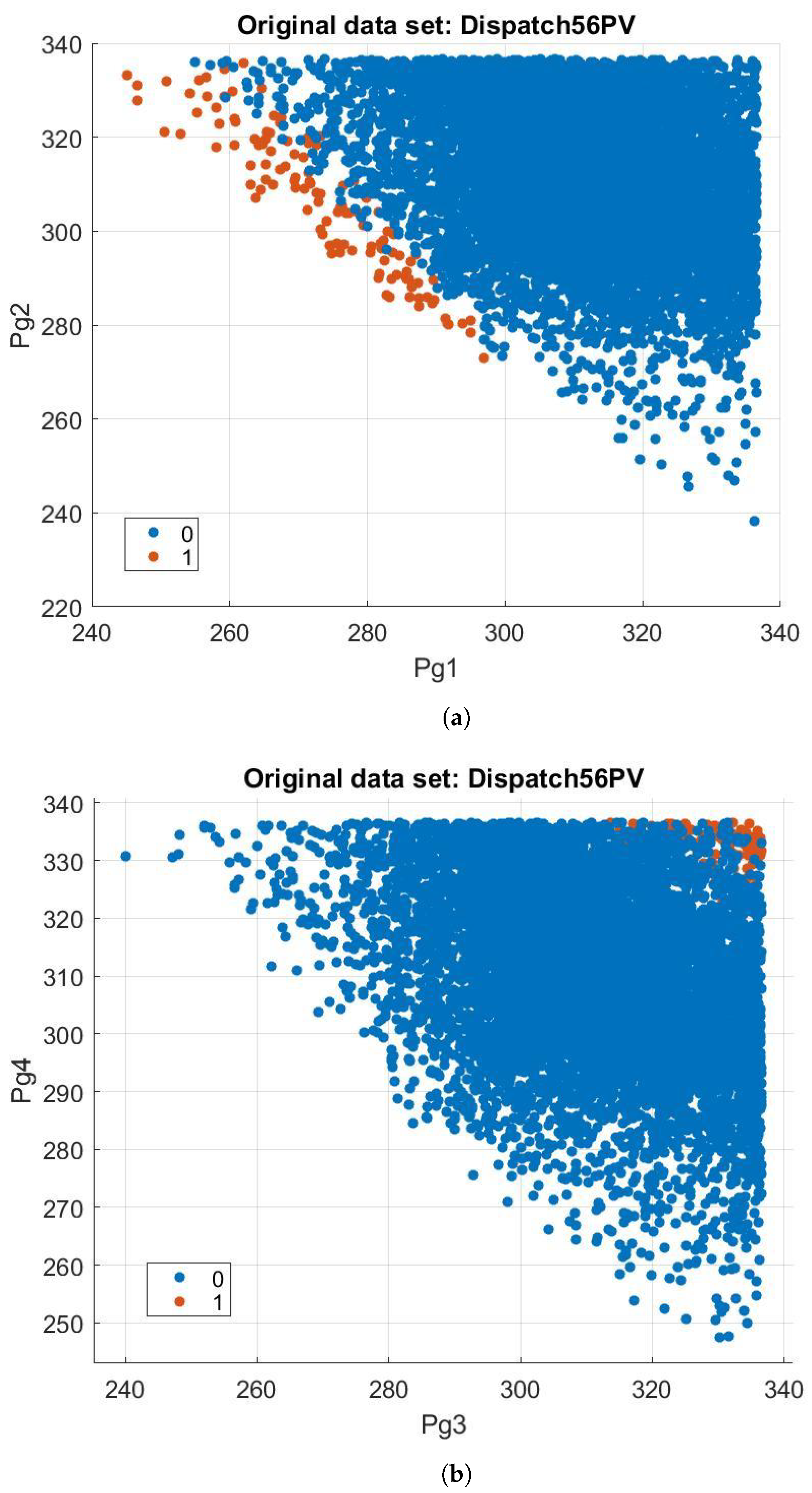 Energies 17 02799 g007