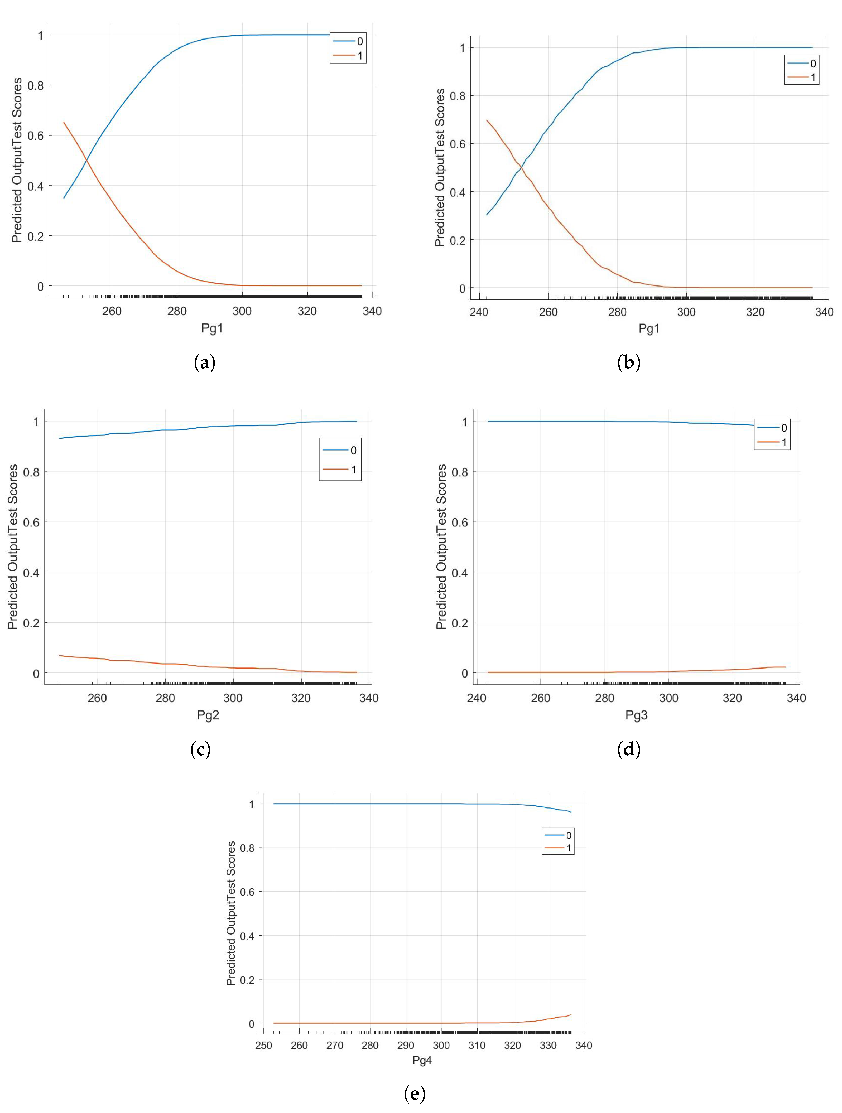 Energies 17 02799 g008