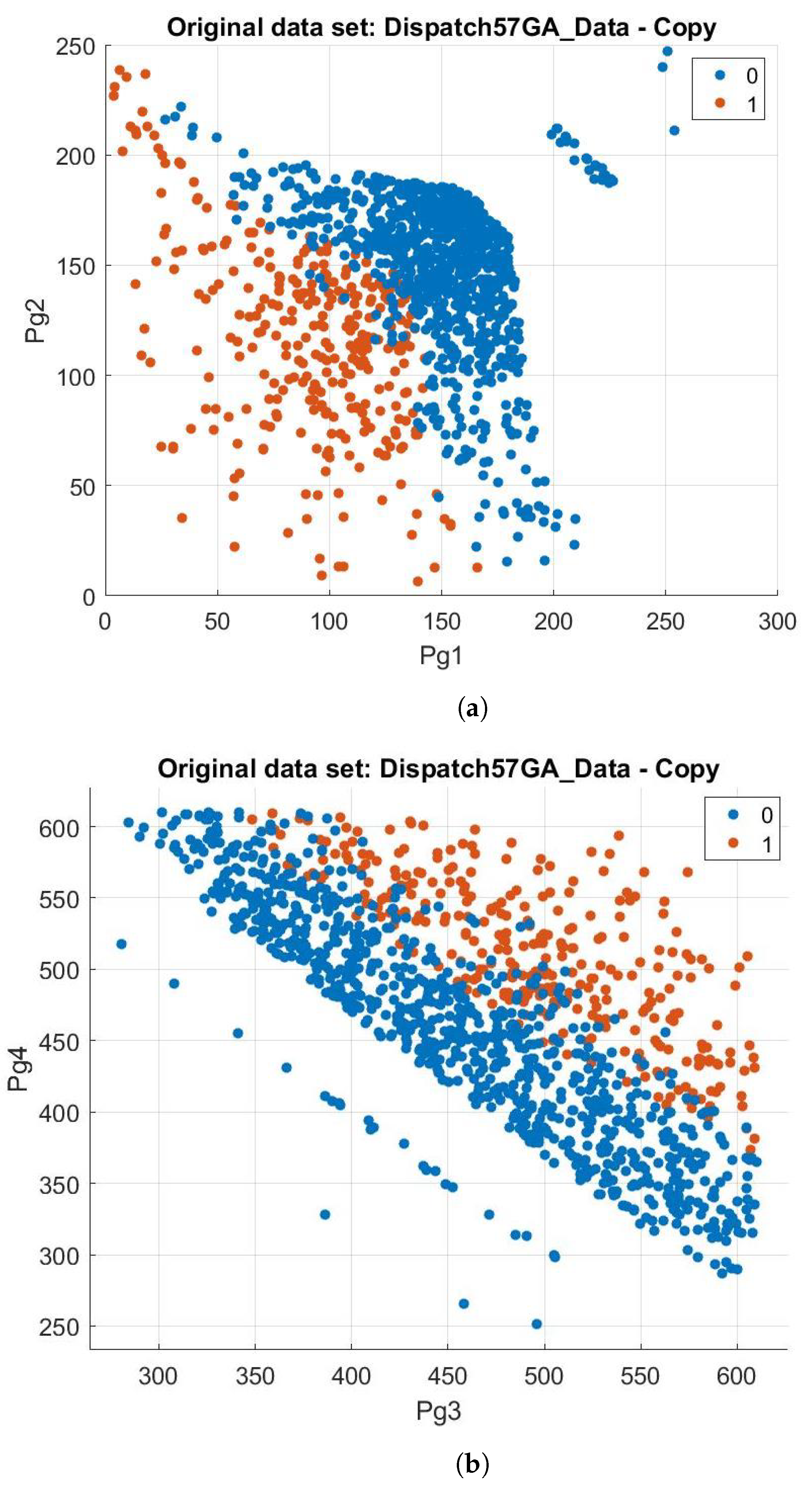 Energies 17 02799 g009