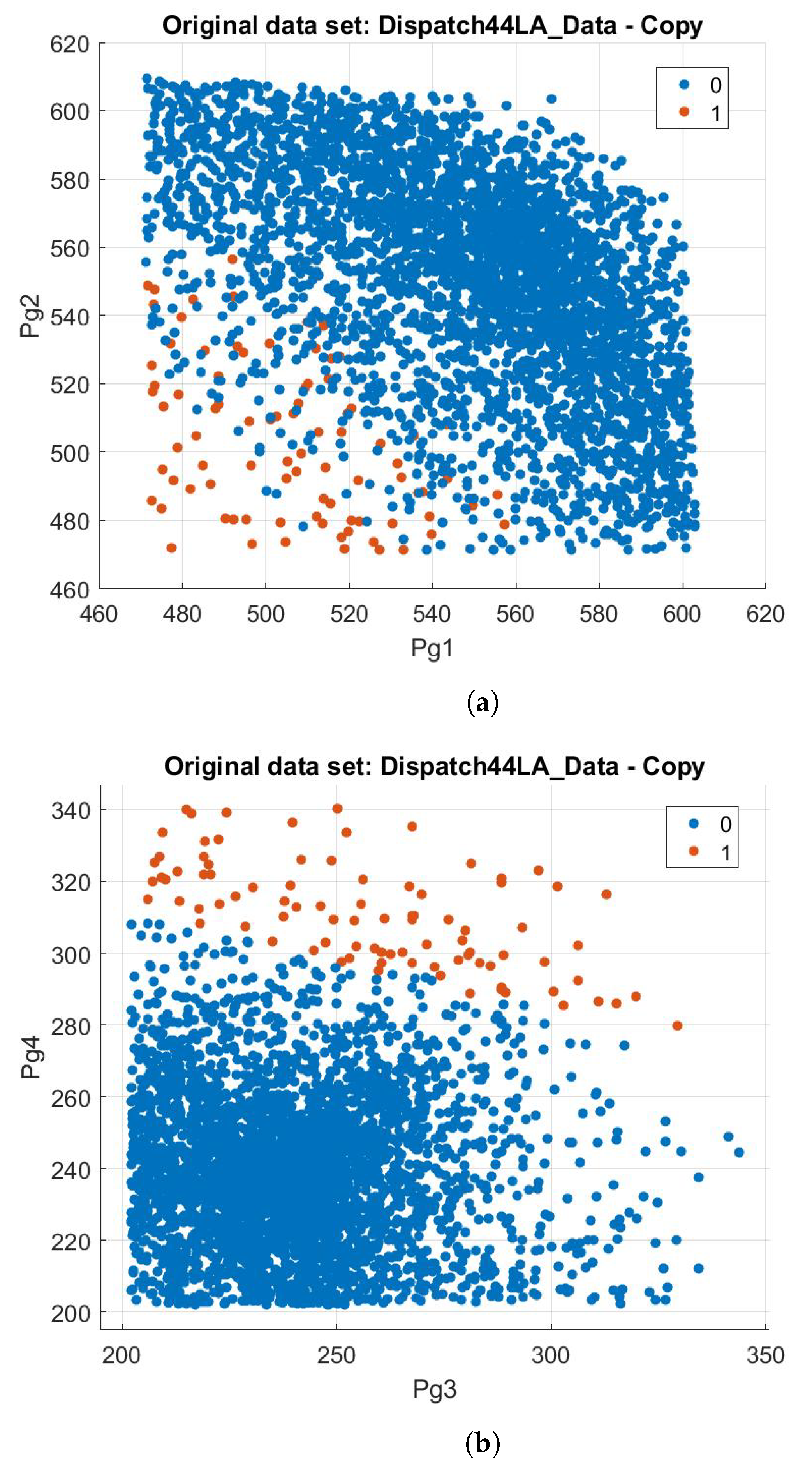 Energies 17 02799 g011