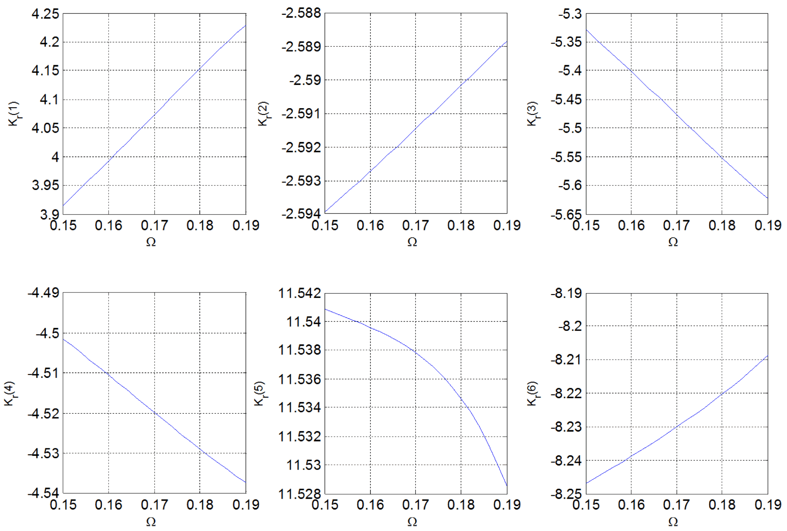 Energies 17 02801 g004