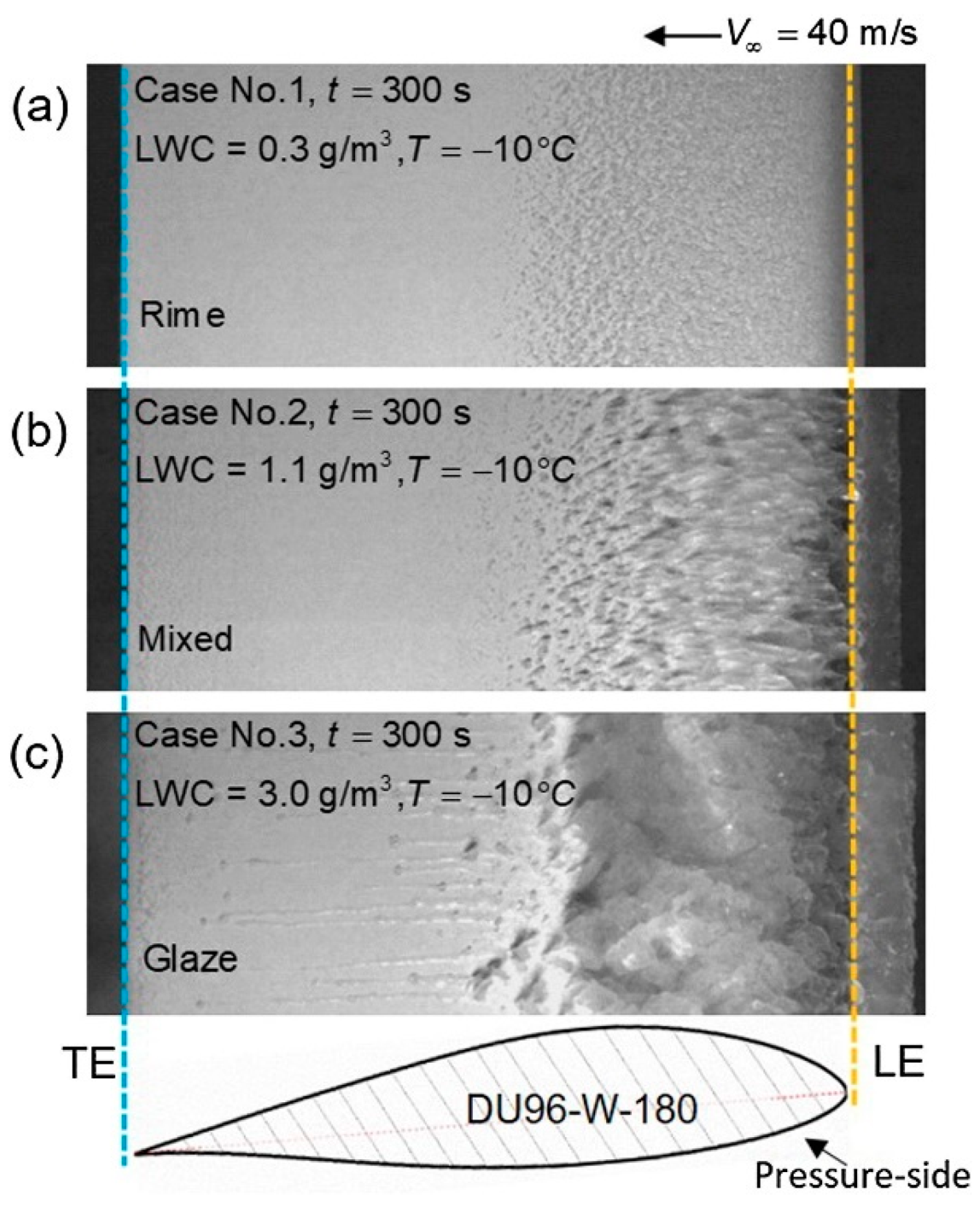 Energies 17 02805 g016