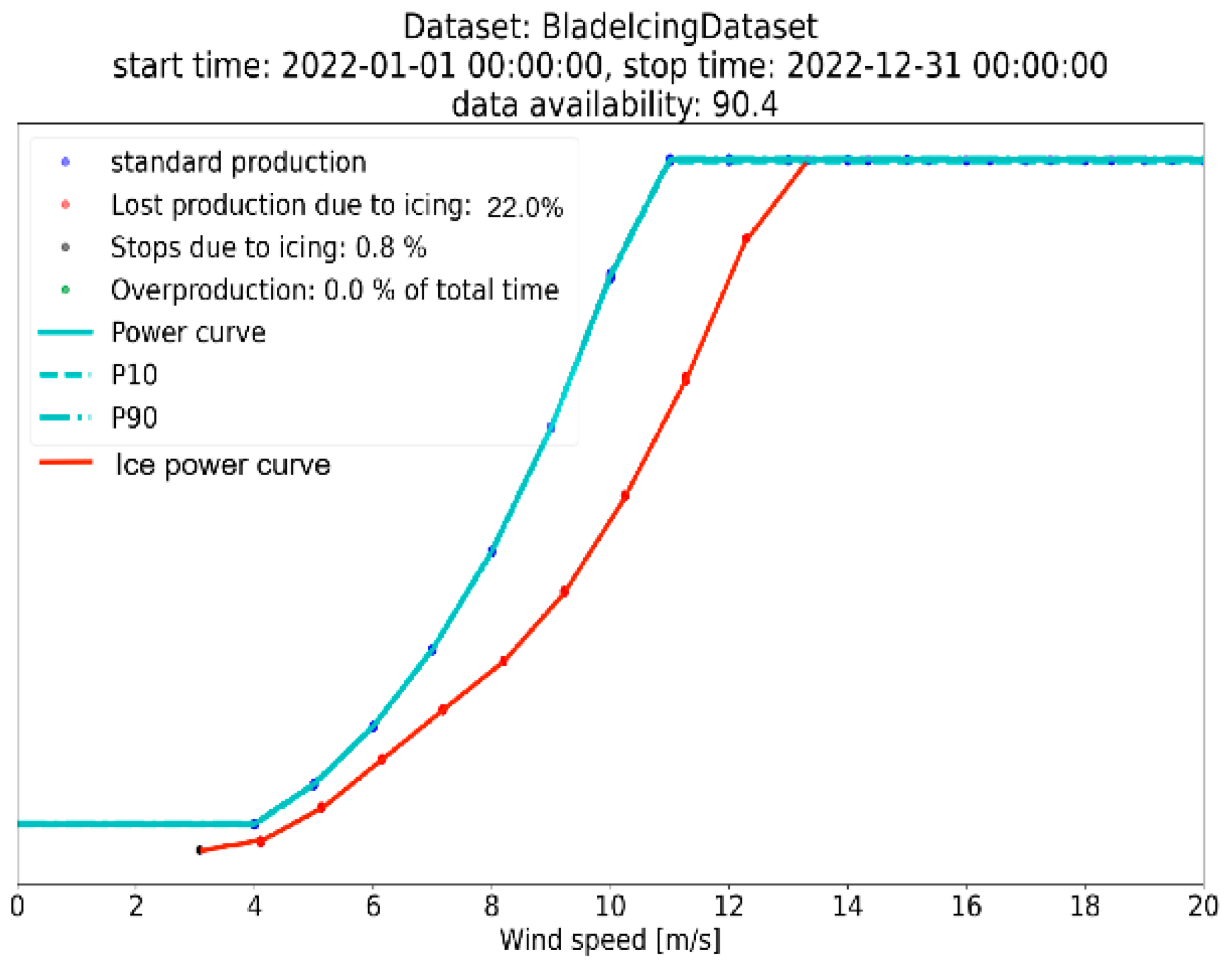 Energies 17 02805 g026