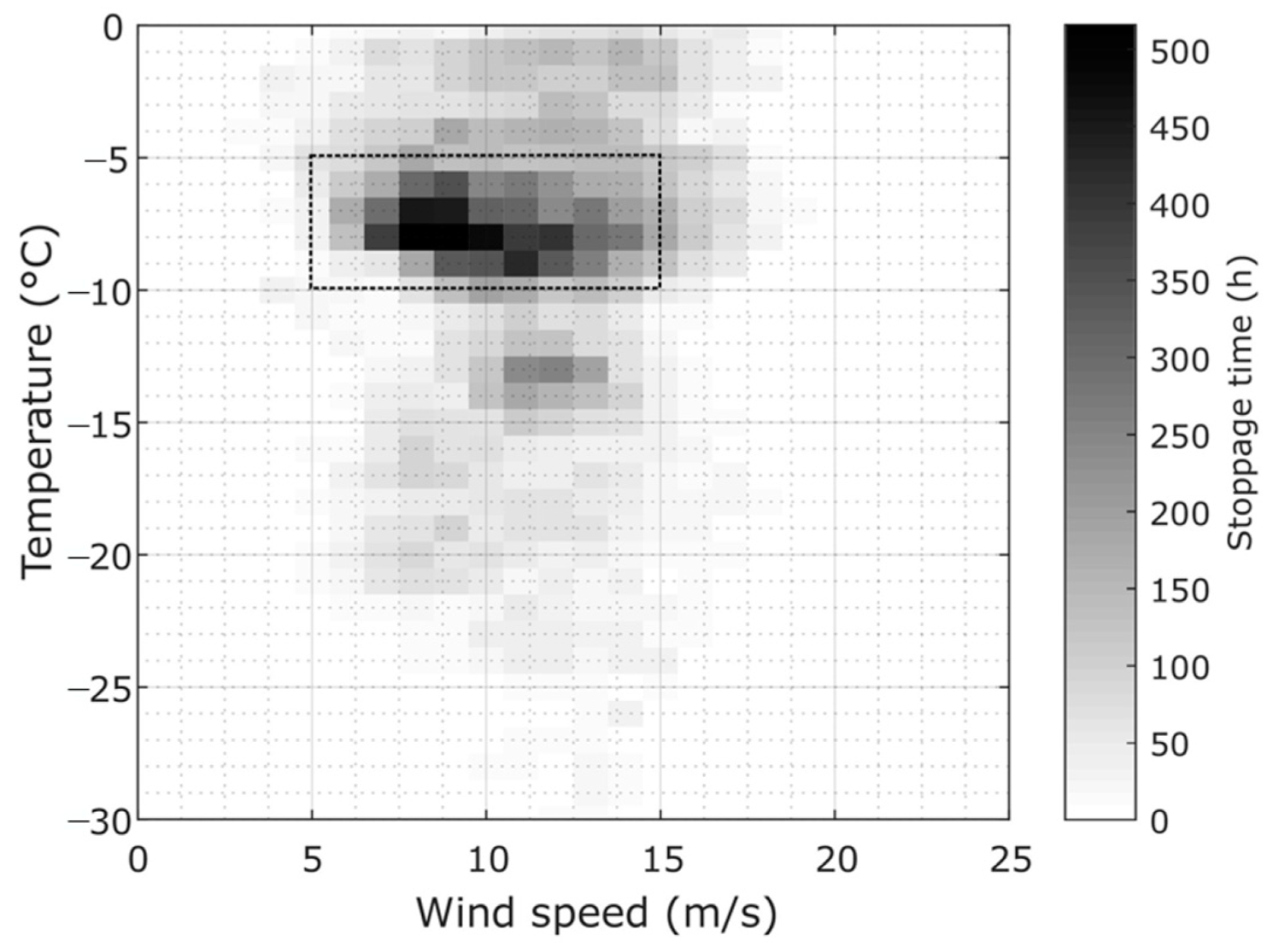 Energies 17 02805 g028