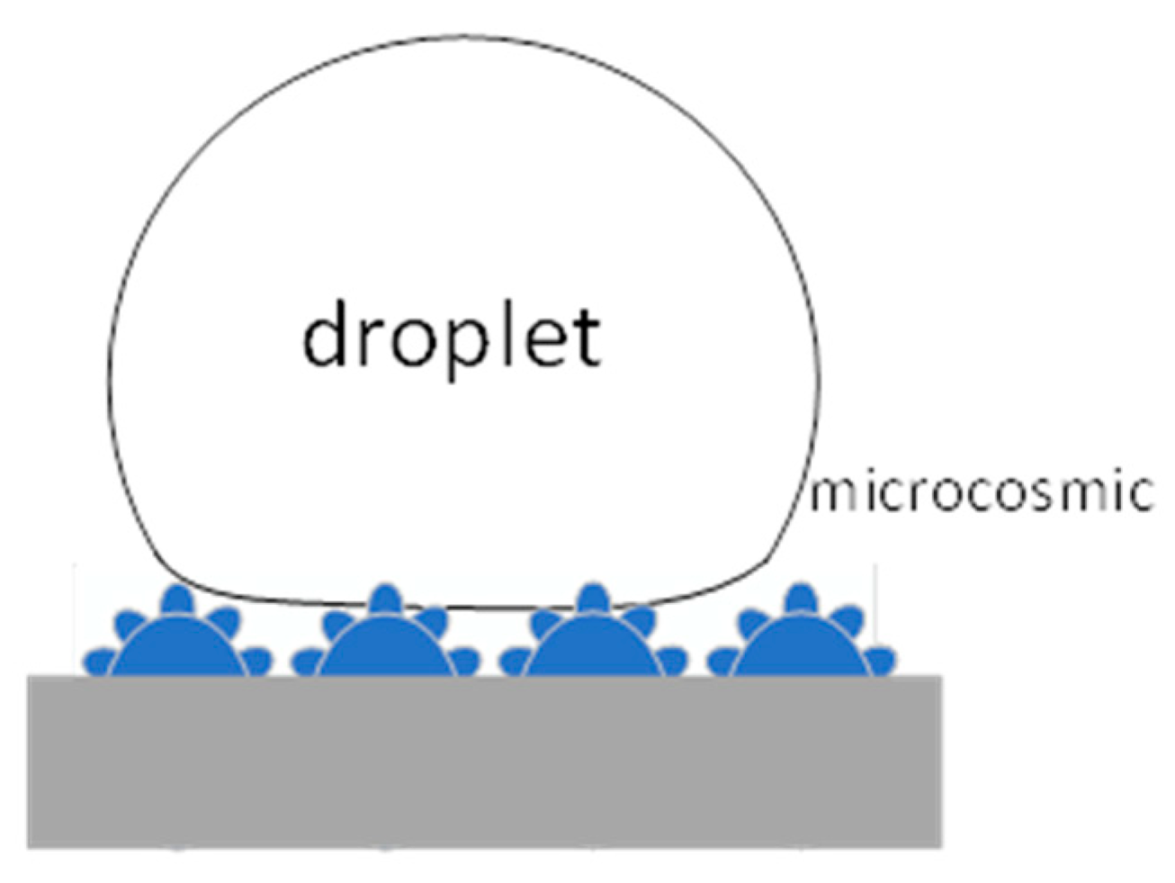 Energies 17 02805 g031