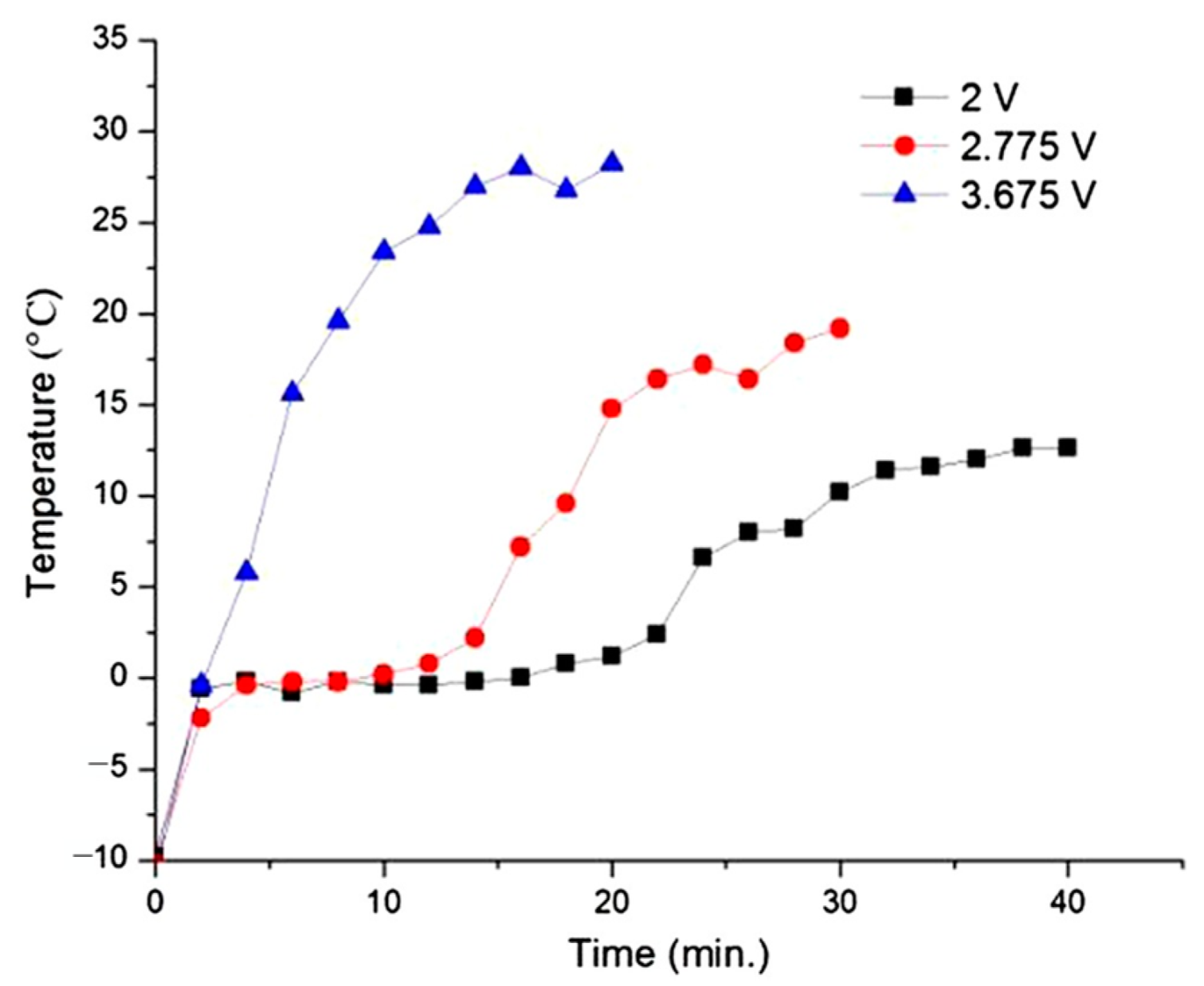 Energies 17 02805 g039