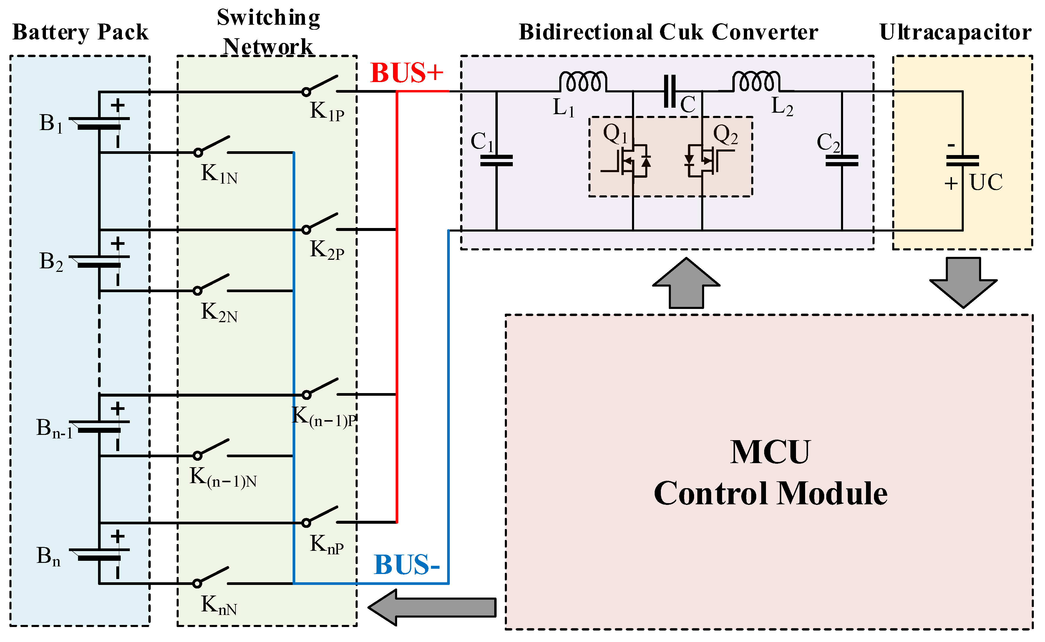 Energies 17 02806 g006