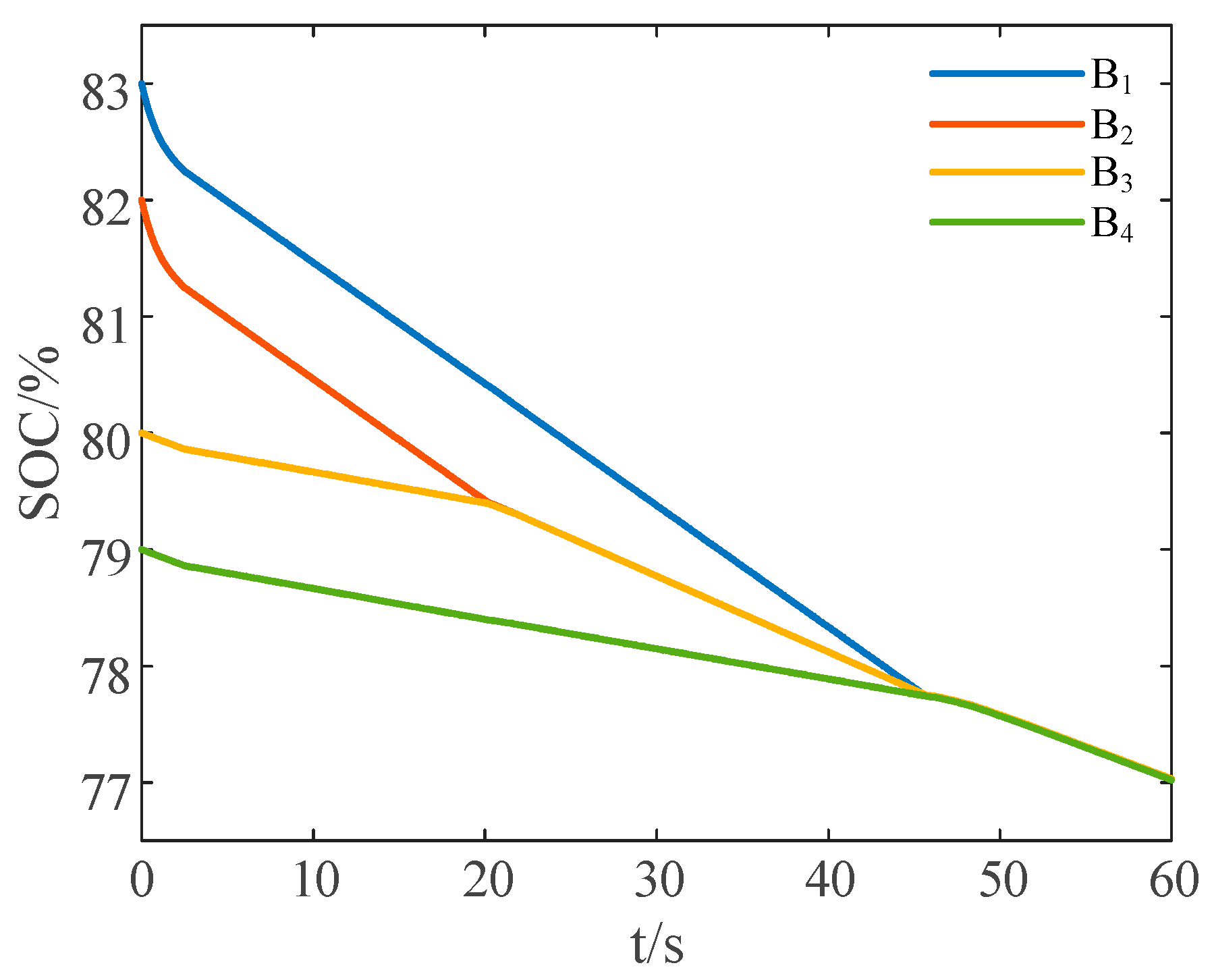 Energies 17 02806 g019