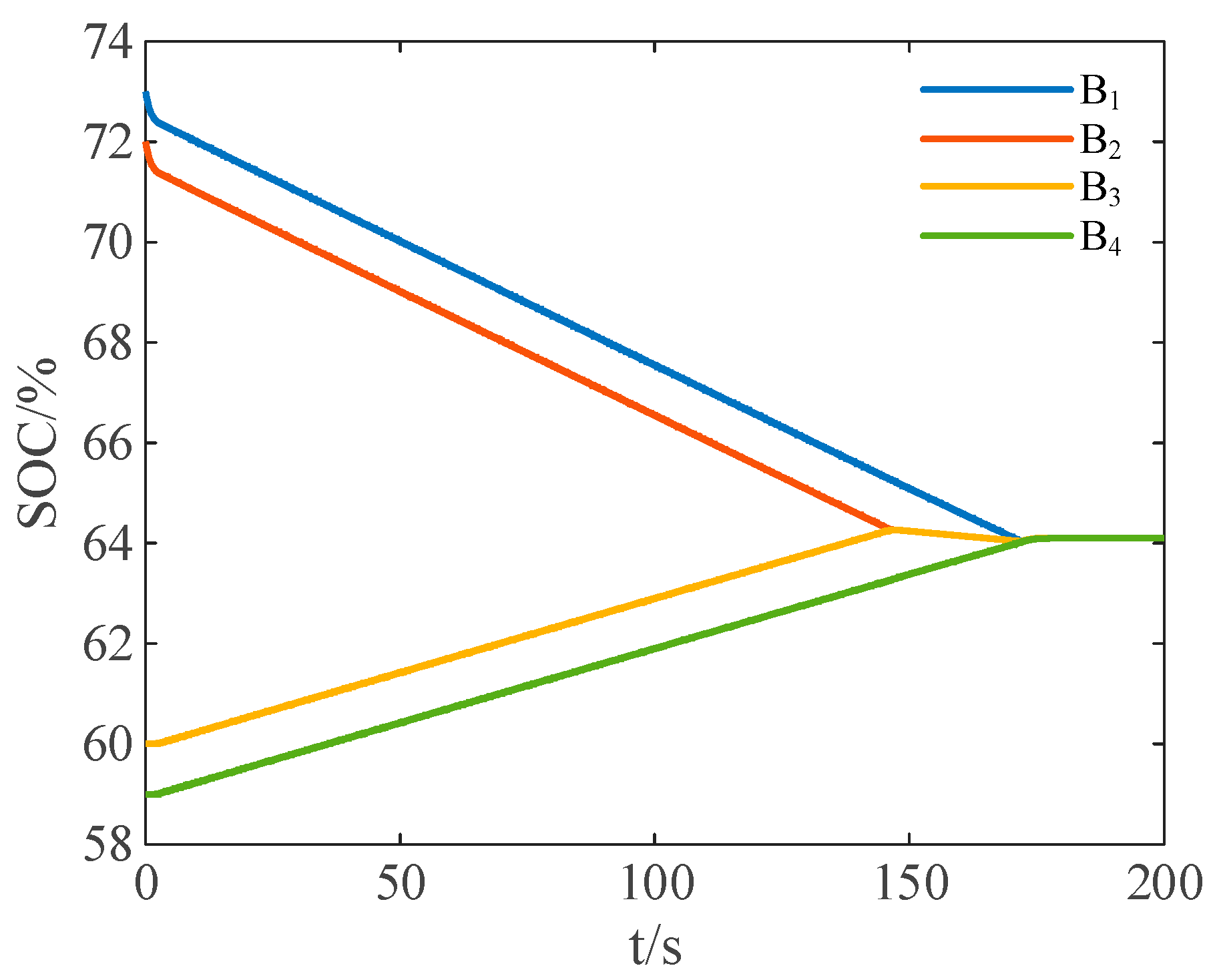 Energies 17 02806 g020