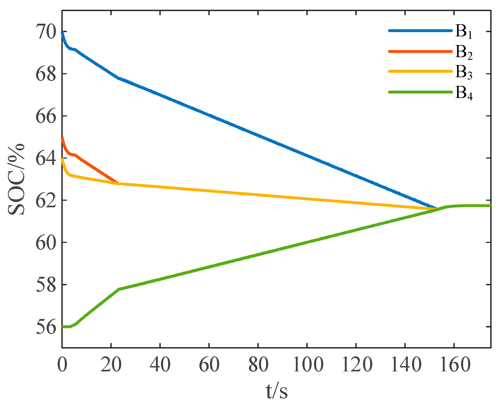 Energies 17 02806 g022
