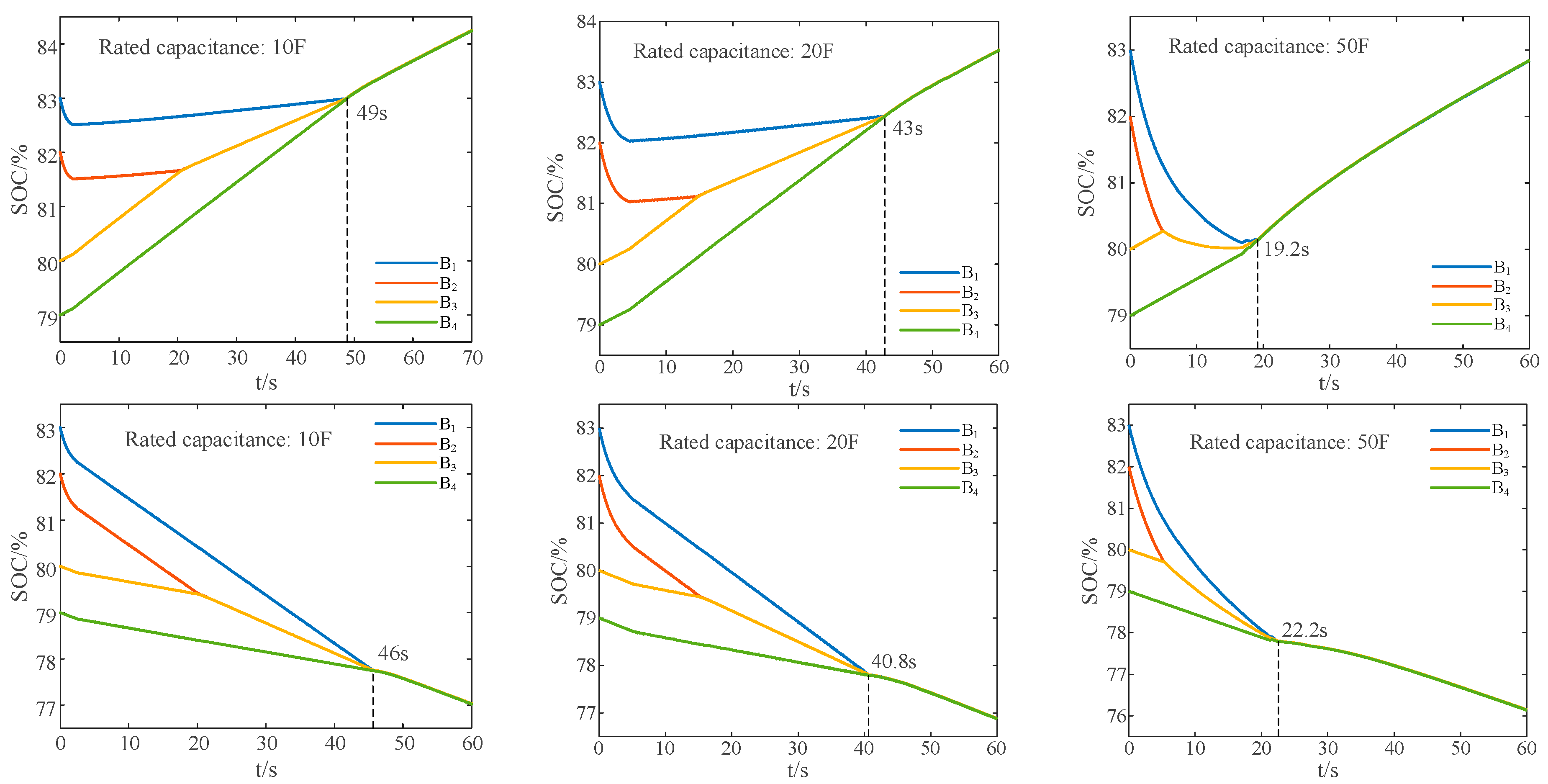 Energies 17 02806 g023b