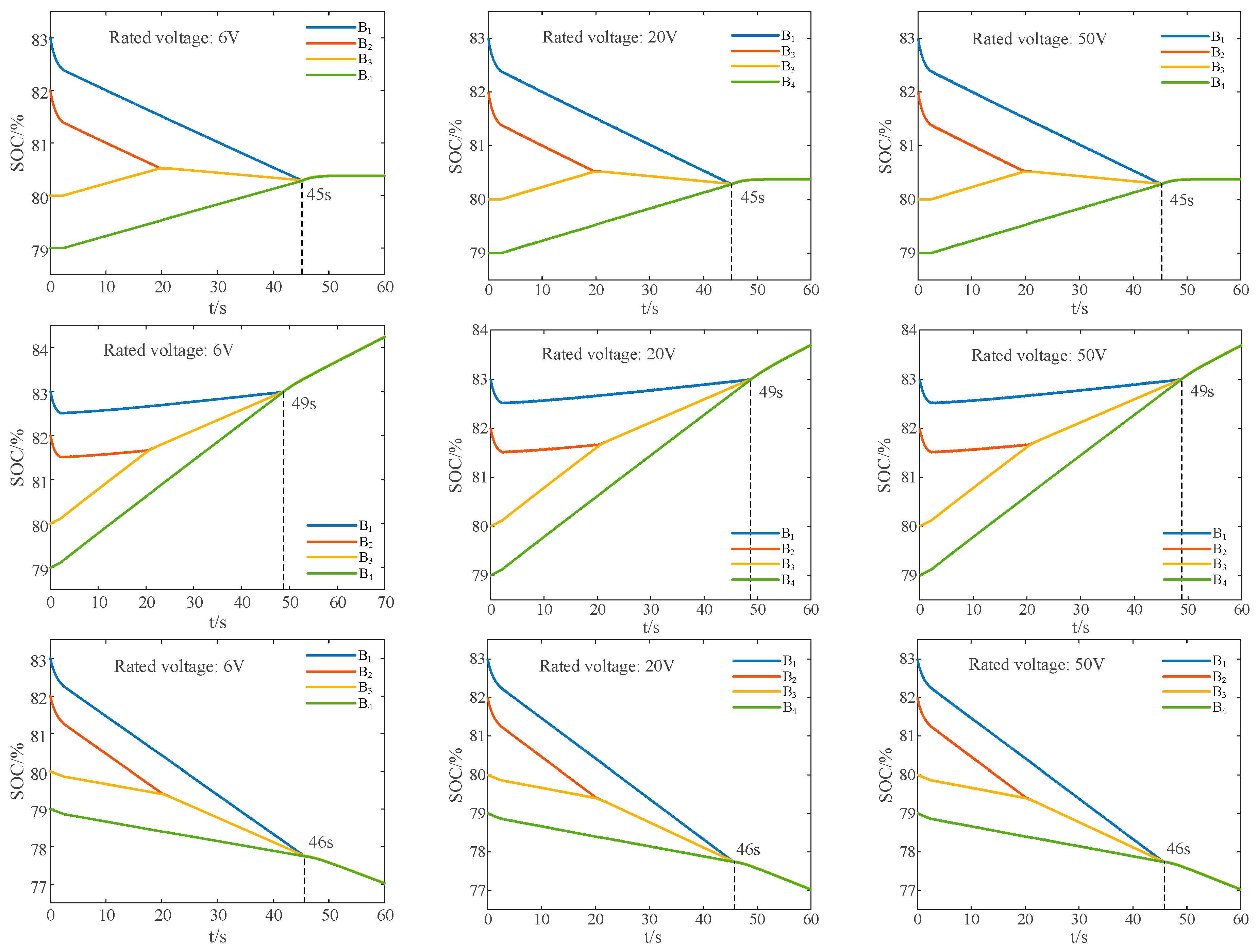Energies 17 02806 g024