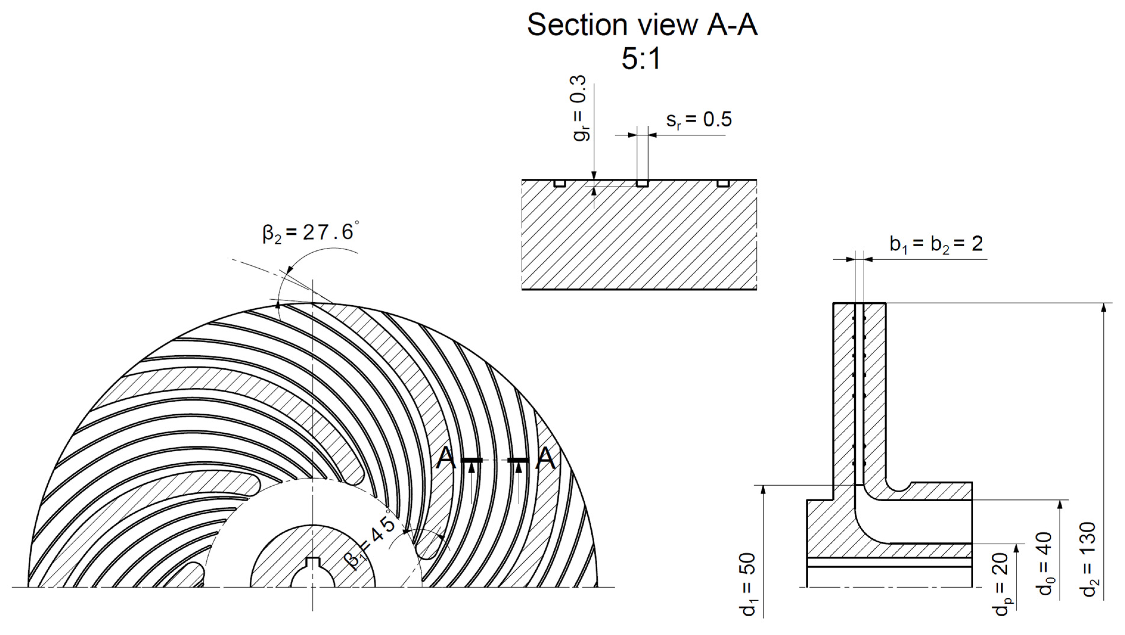 Energies 17 02807 g002