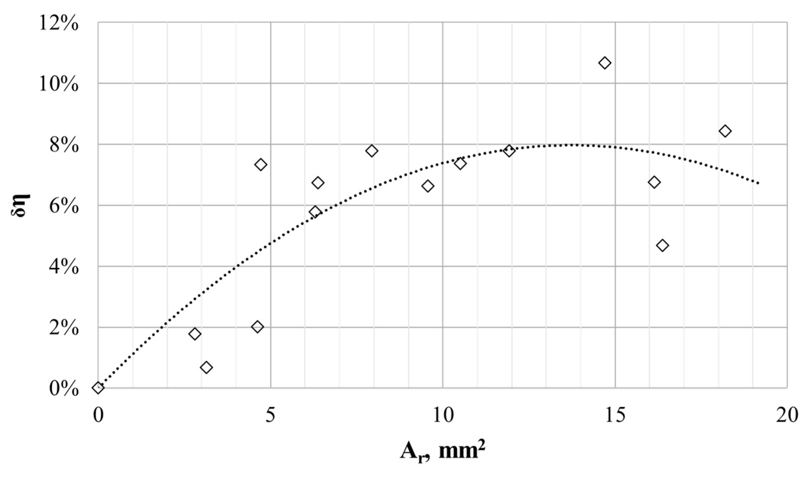 Energies 17 02807 g020