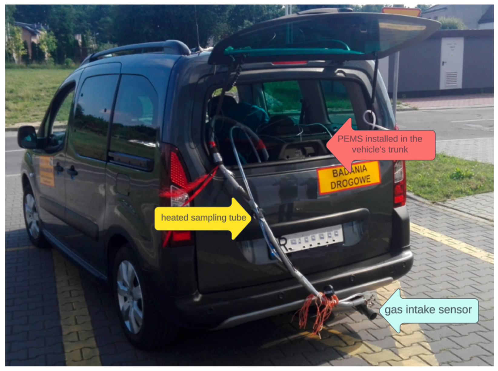 Energies 17 02815 g001