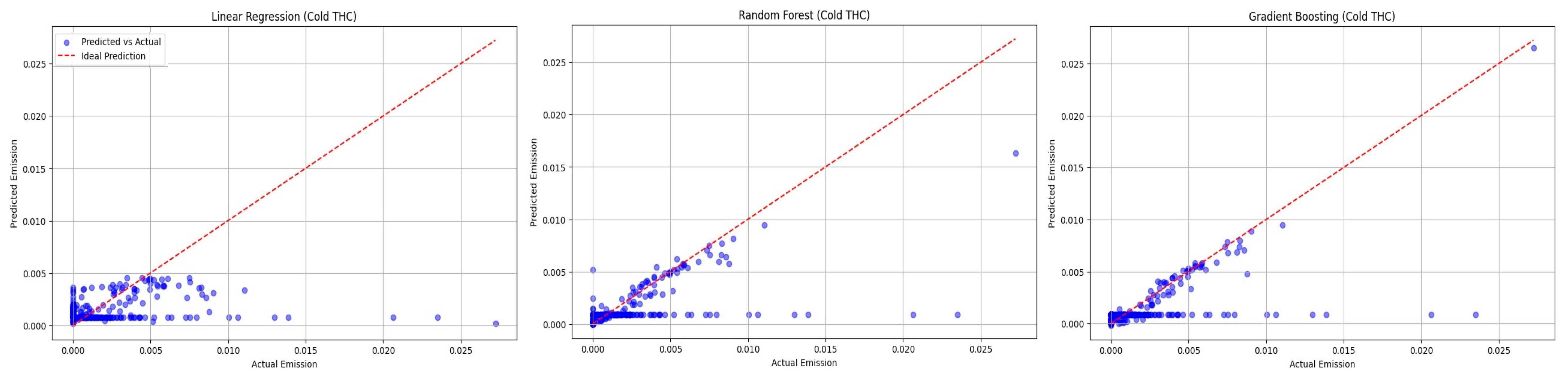 Energies 17 02815 g011