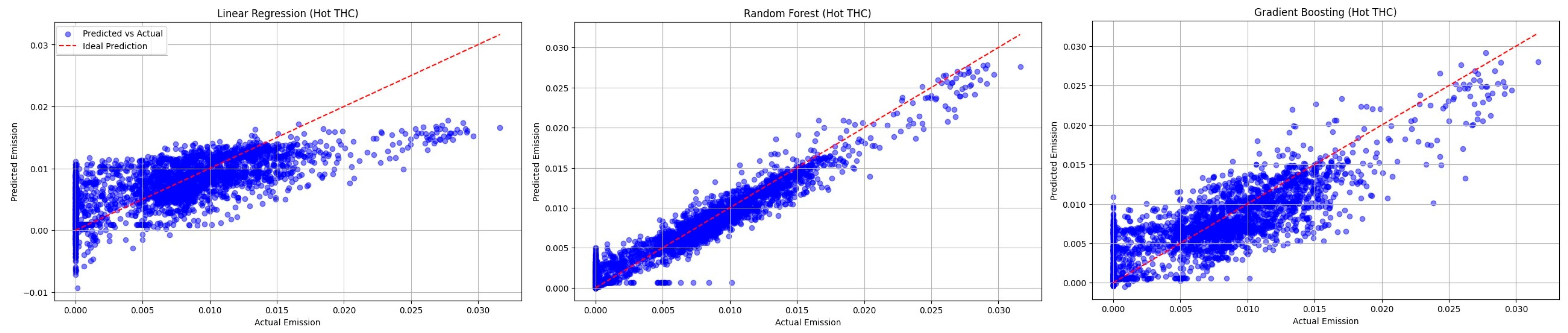 Energies 17 02815 g012