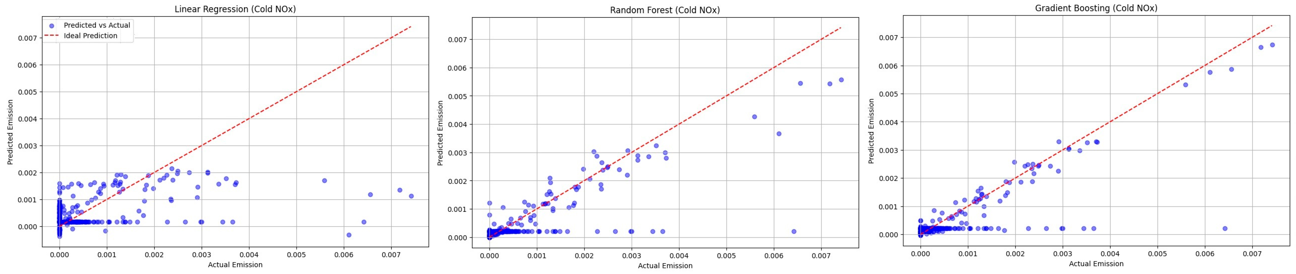 Energies 17 02815 g013