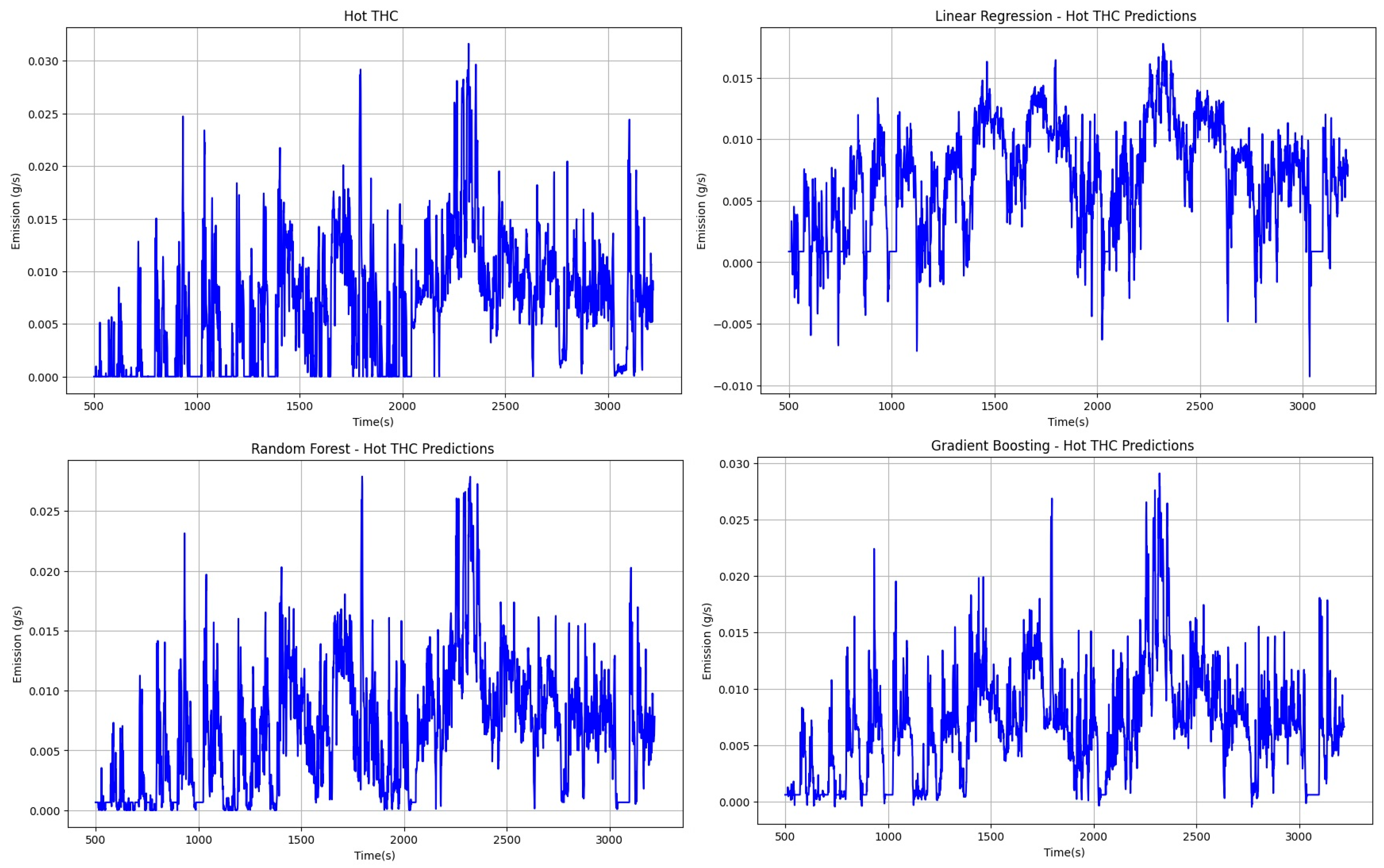 Energies 17 02815 g017