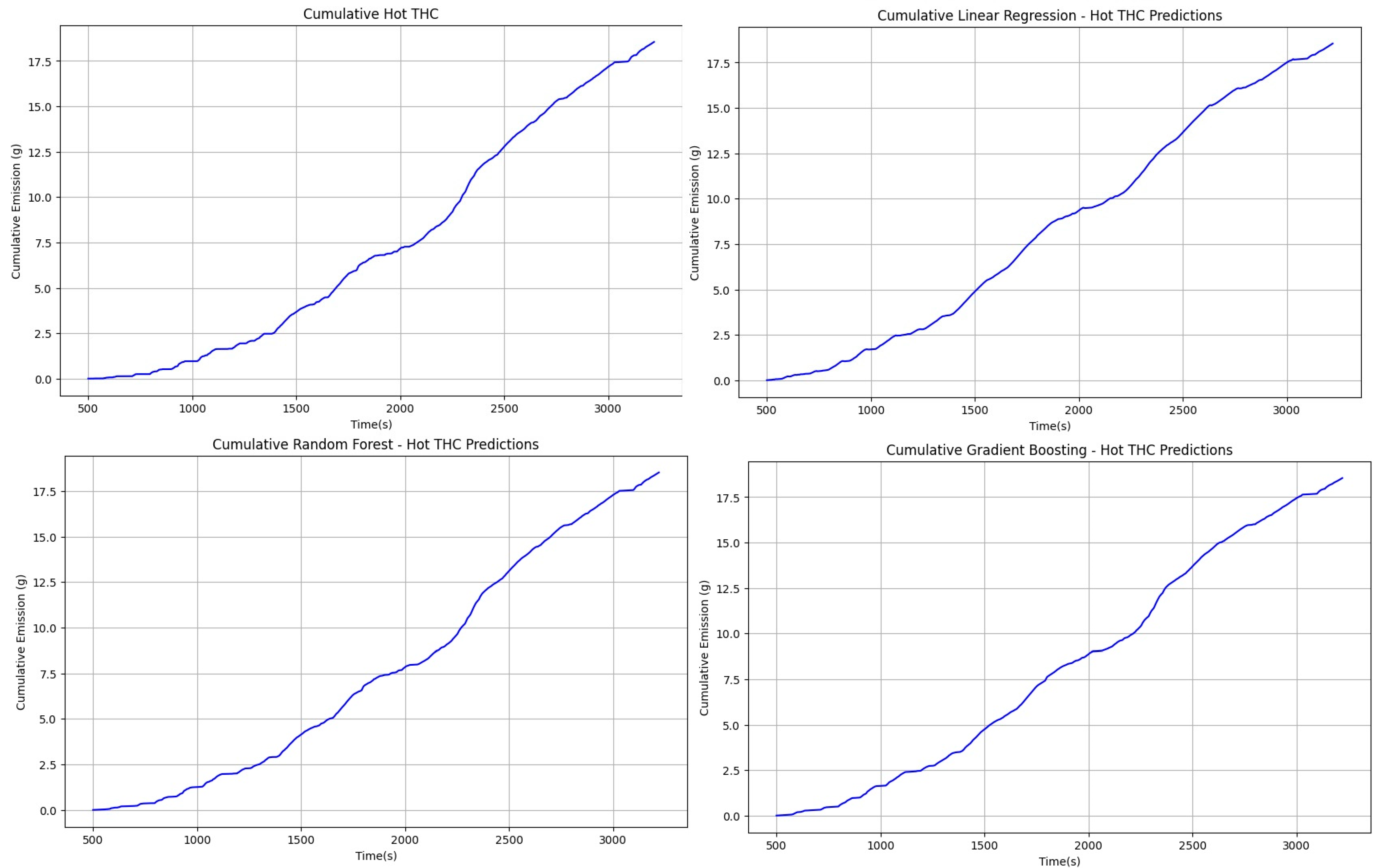Energies 17 02815 g018