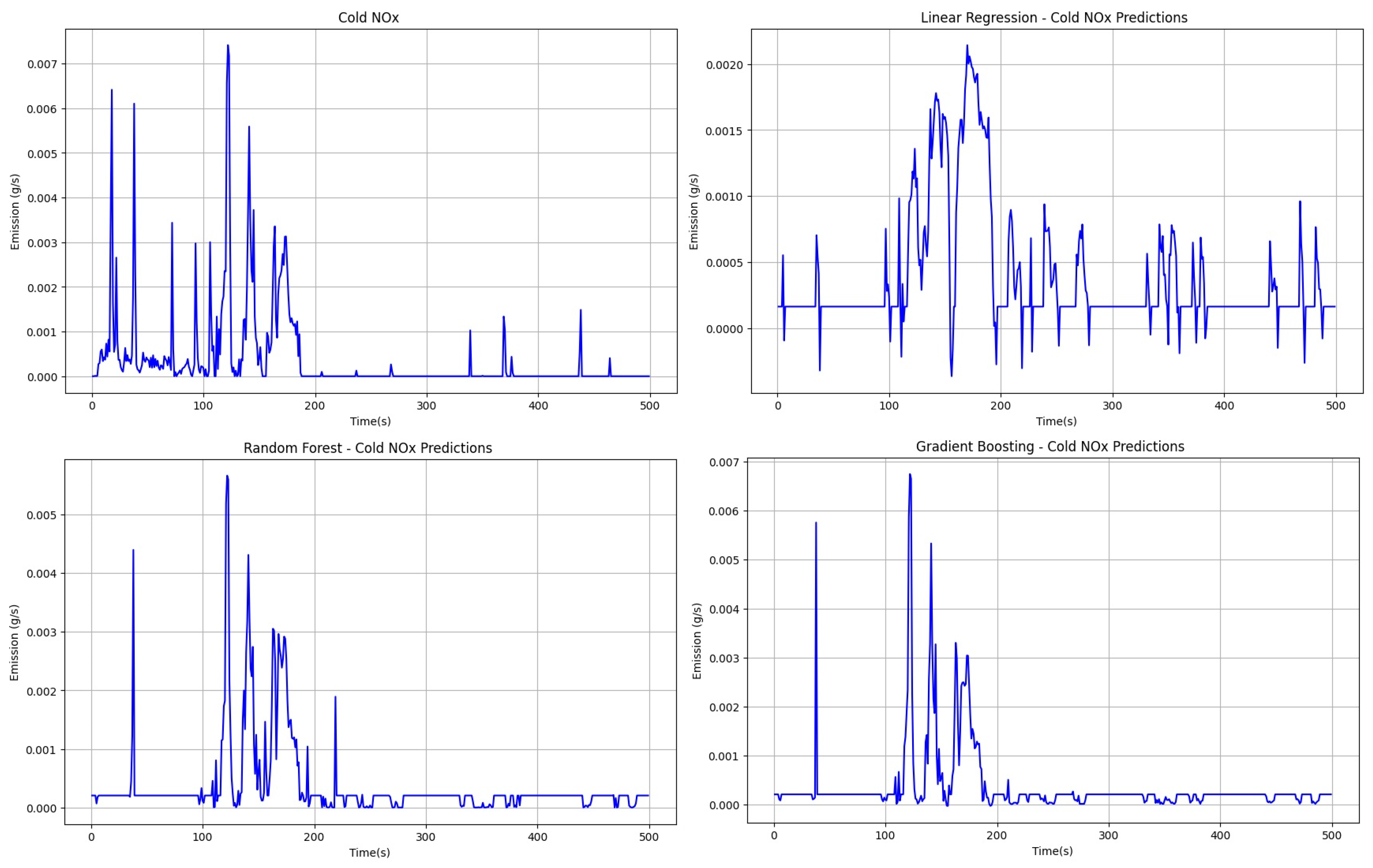 Energies 17 02815 g019