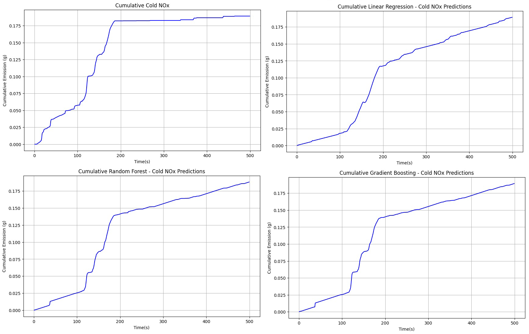 Energies 17 02815 g020