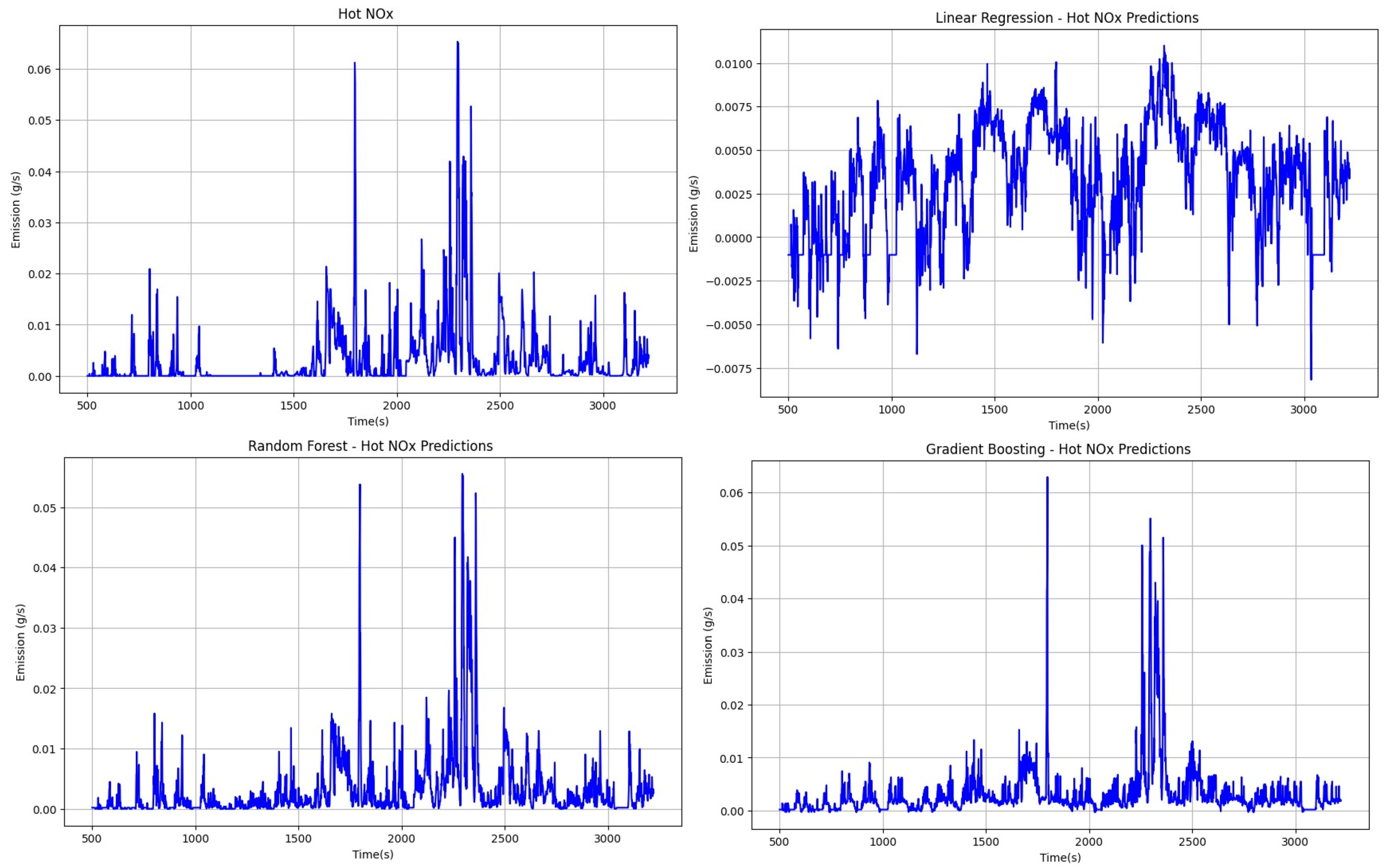 Energies 17 02815 g021