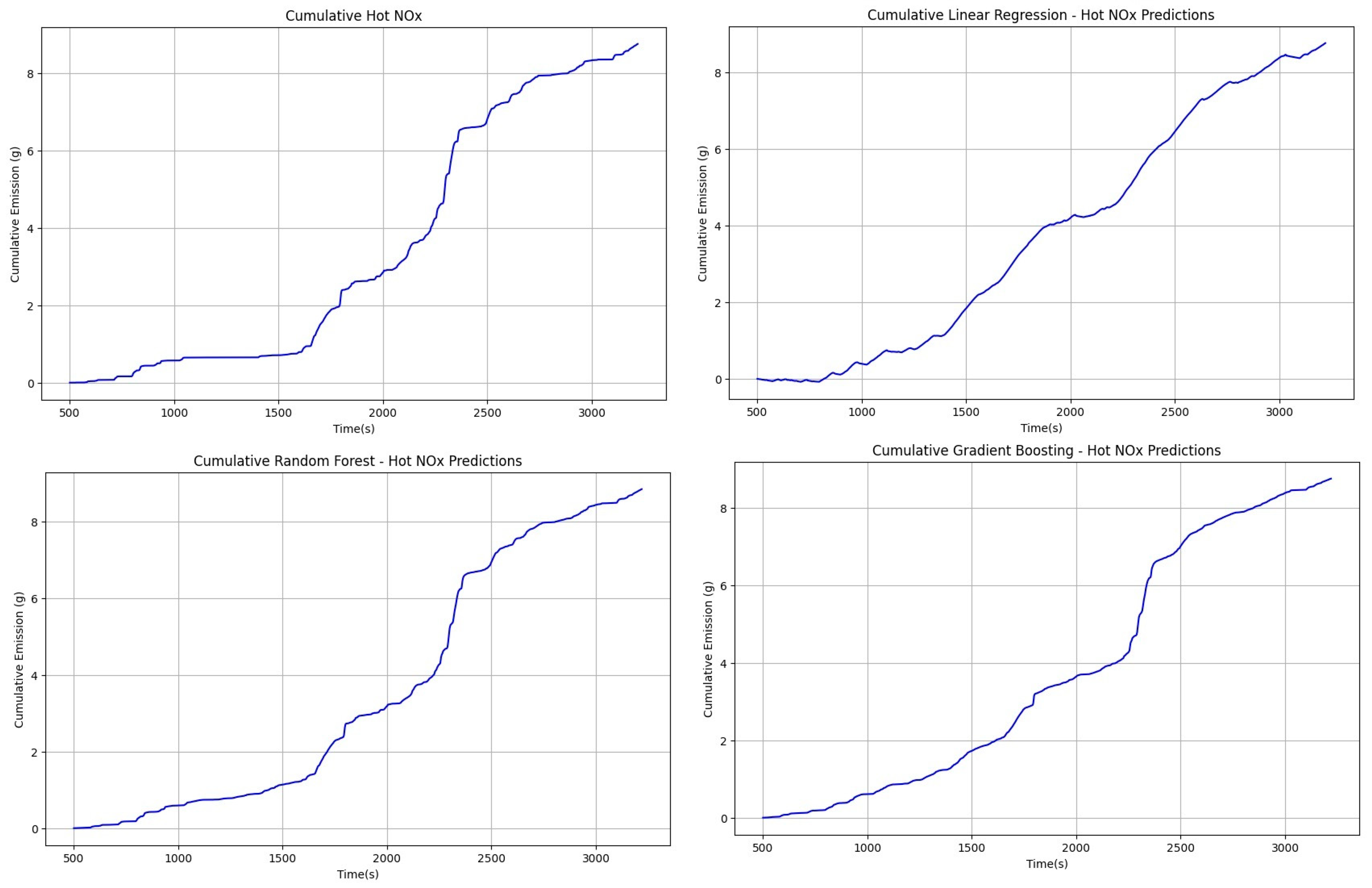 Energies 17 02815 g022