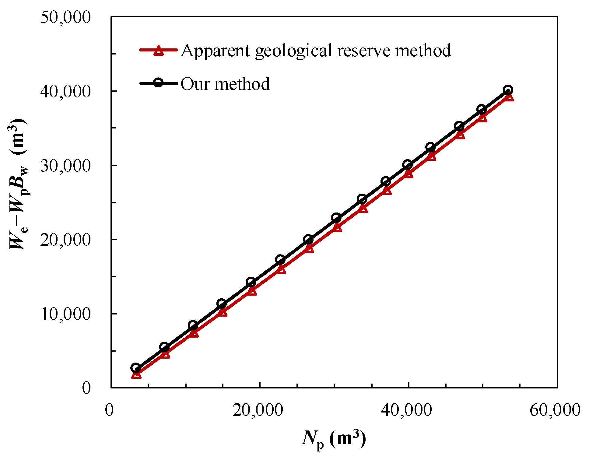 Energies 17 02822 g004